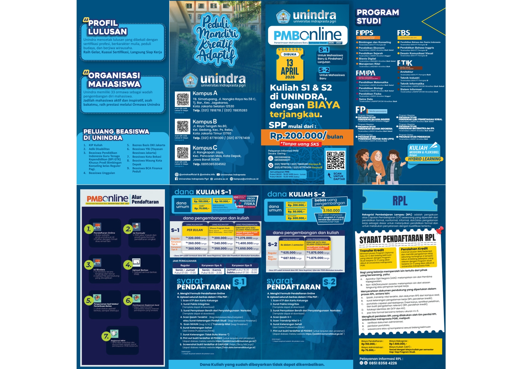 gambar biaya Universitas Indraprasta PGRI