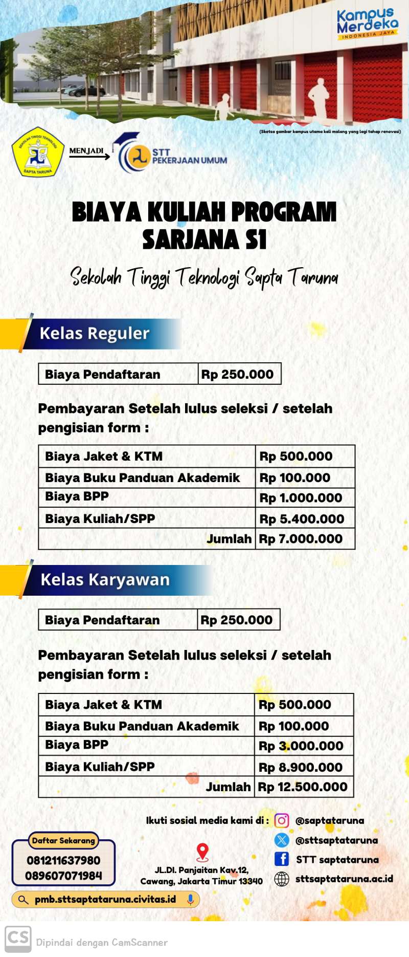 gambar biaya Sekolah Tinggi Teknologi Pekerjaan Umum Jakarta