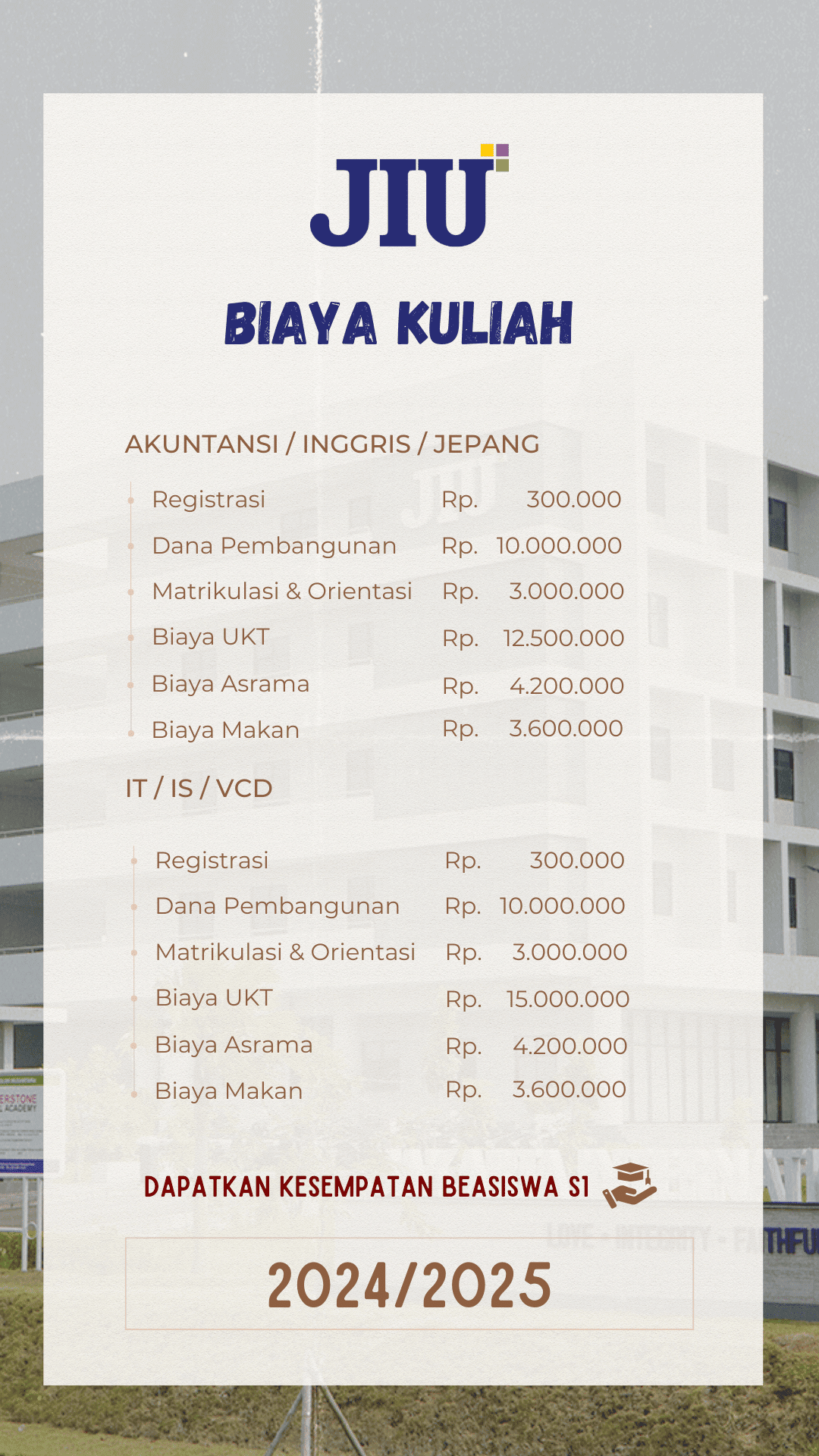 gambar biaya Jakarta International University