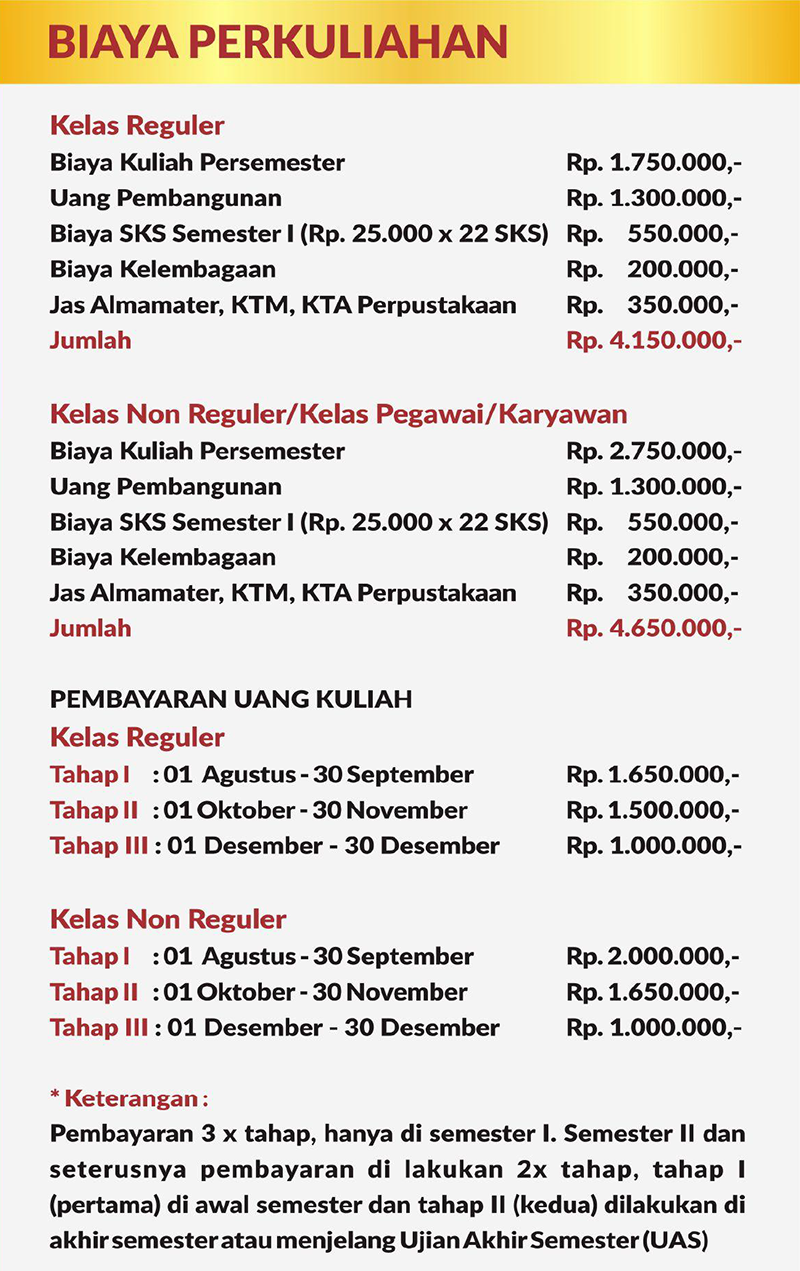 gambar biaya Sekolah Tinggi Ilmu Hukum Muhammadiyah Takengon