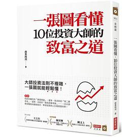 一張圖看懂，10位投資大師的致富之道-商業周刊