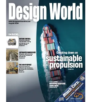 Design World – August 2024