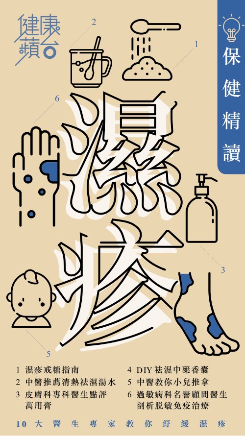 保健精讀｜濕疹