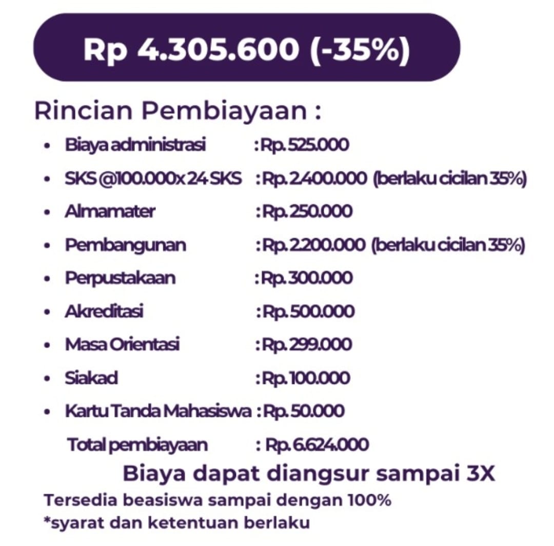 gambar biaya Sekolah Tinggi Agama Kristen Abdi Wacana Pontianak