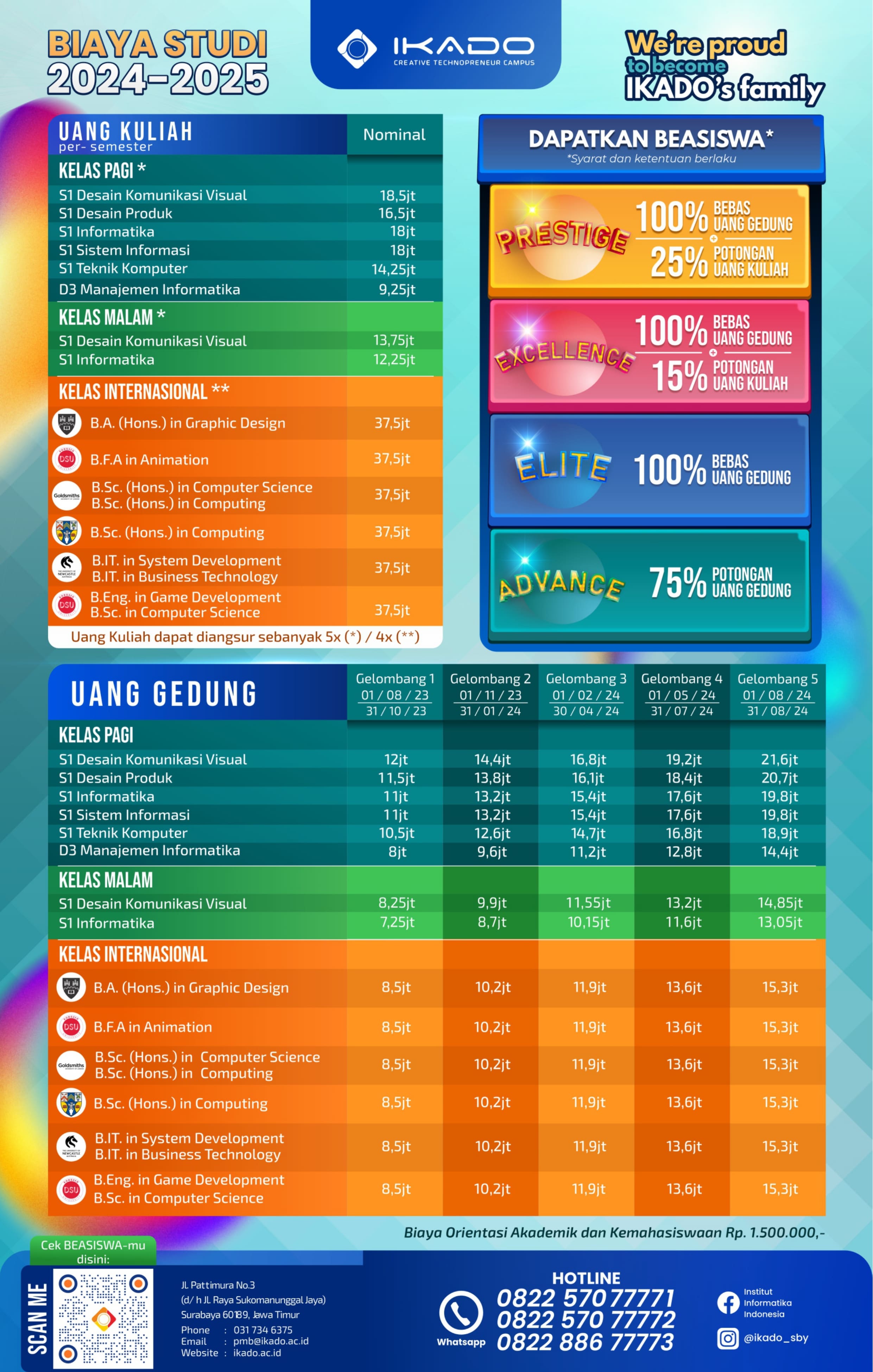 gambar biaya Institut Informatika Indonesia (IKADO) Surabaya