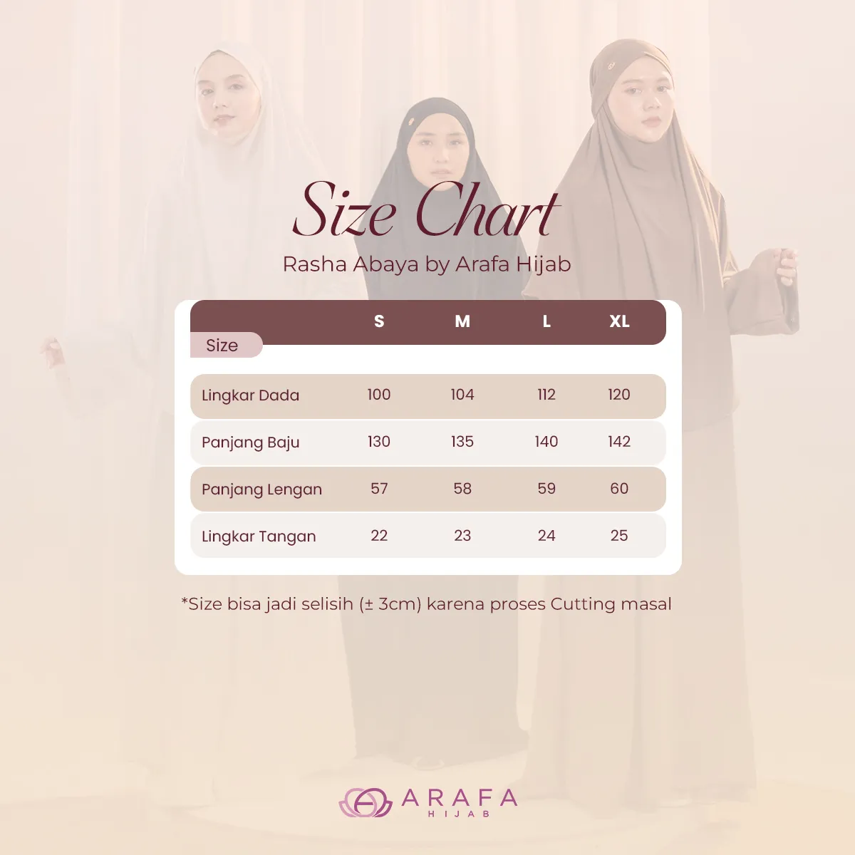 Rasha Abaya 5