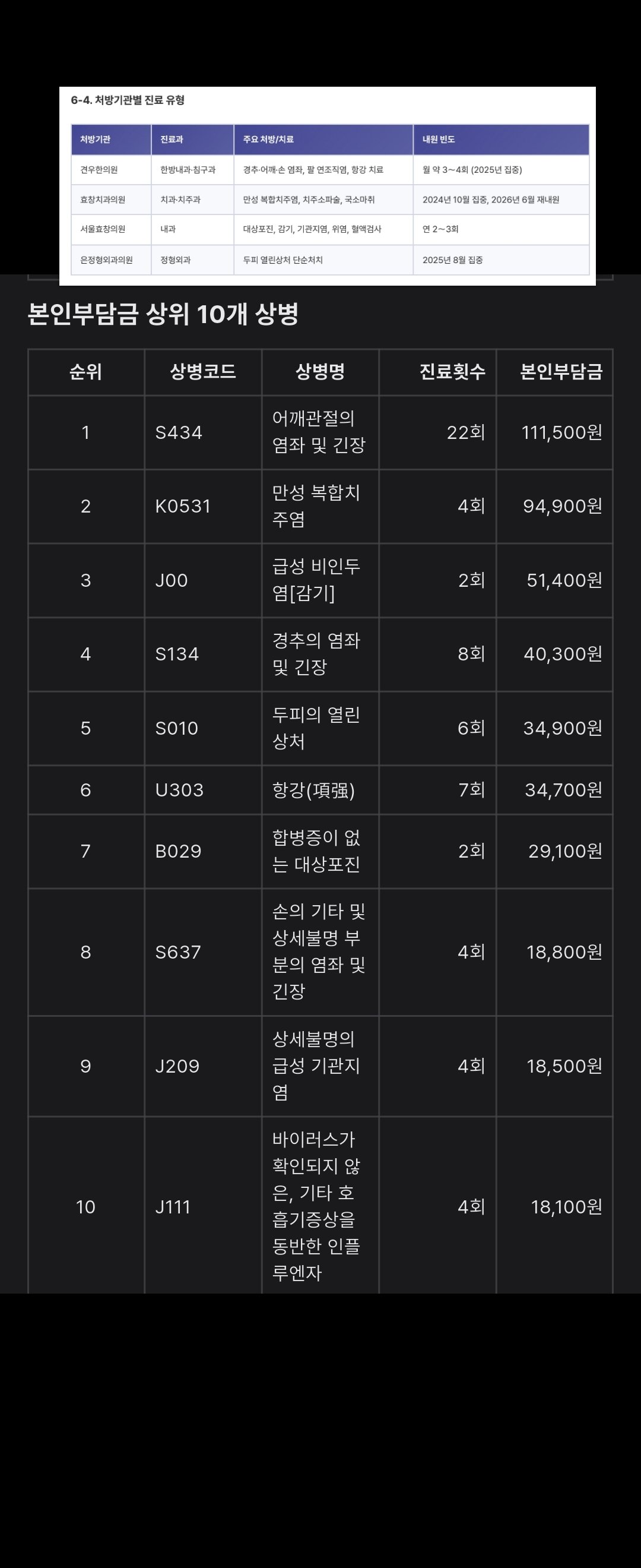 고객 후기 이미지