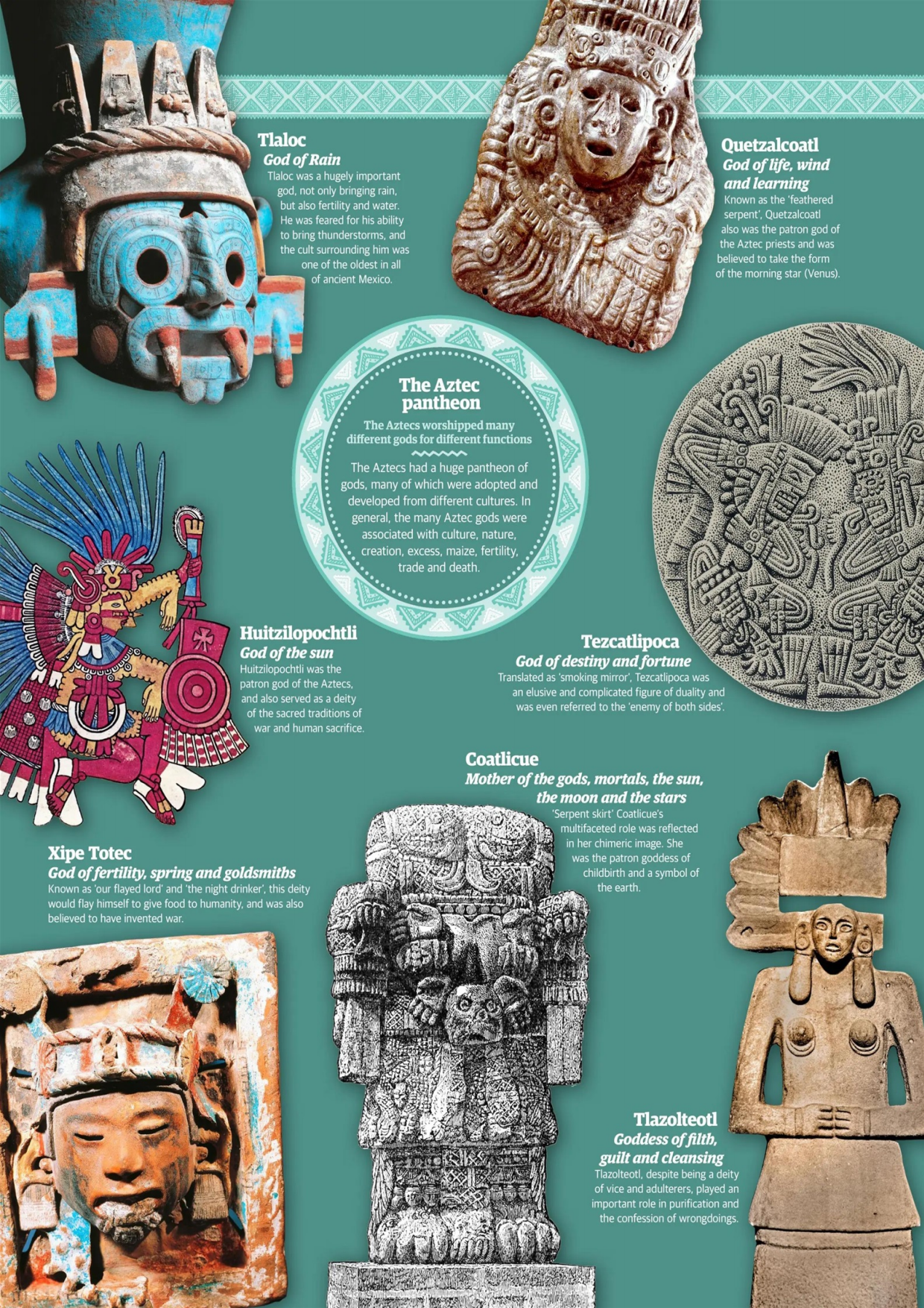 All%20About%20History%20-%20Book%20Of%20The%20Aztecs%205th%20Edition%202023_036.png