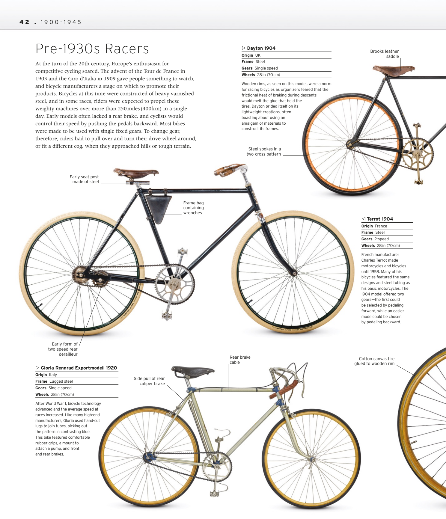 Bicycle%20Visual%20History_043.png
