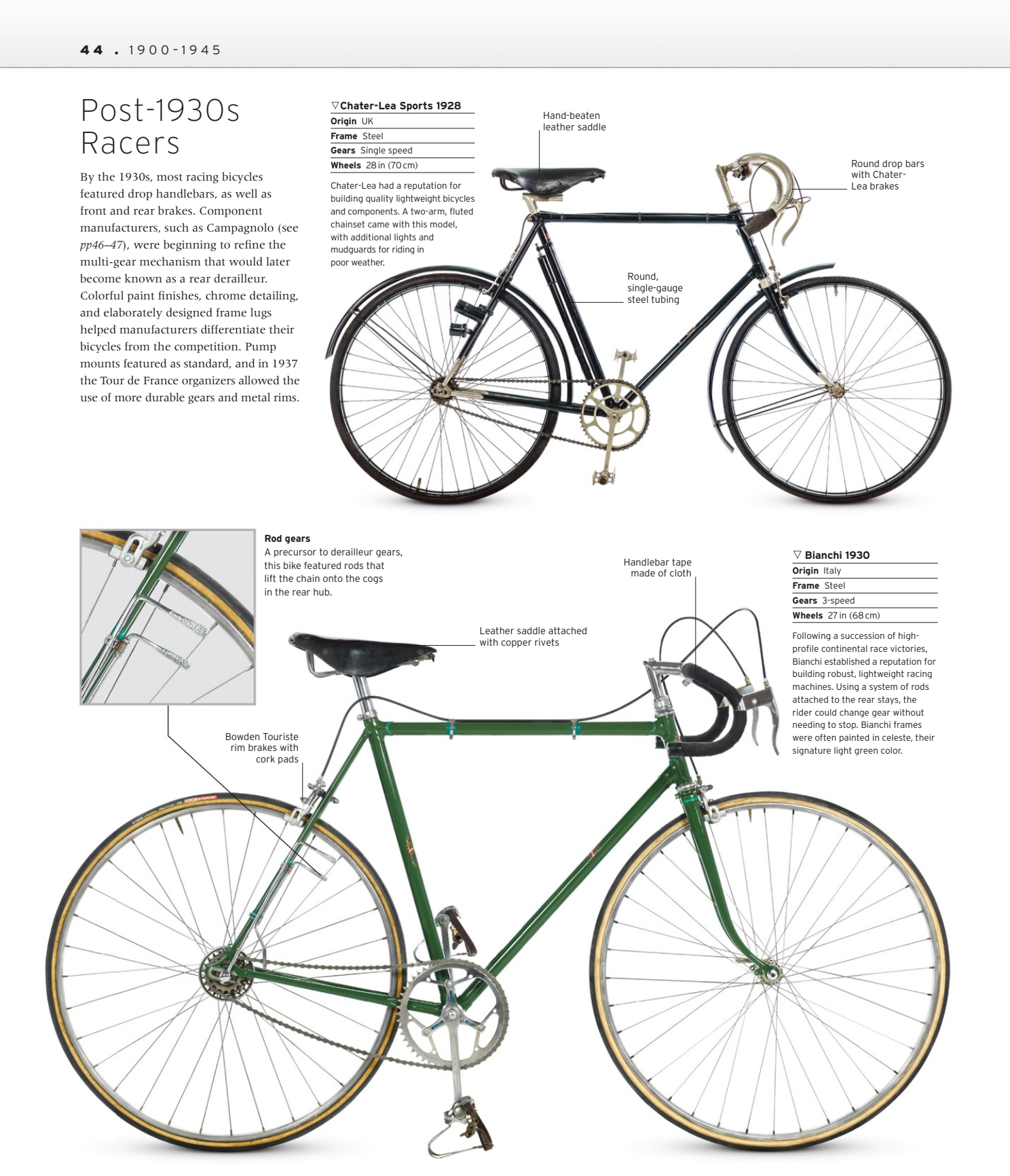 Bicycle%20Visual%20History_045.png