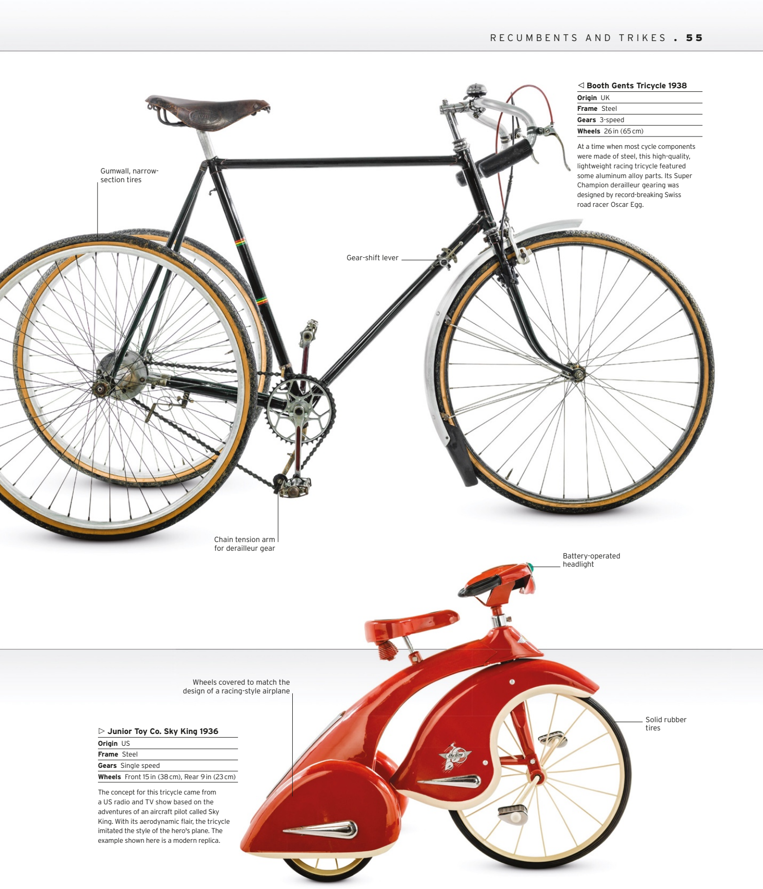 Bicycle%20Visual%20History_056.png