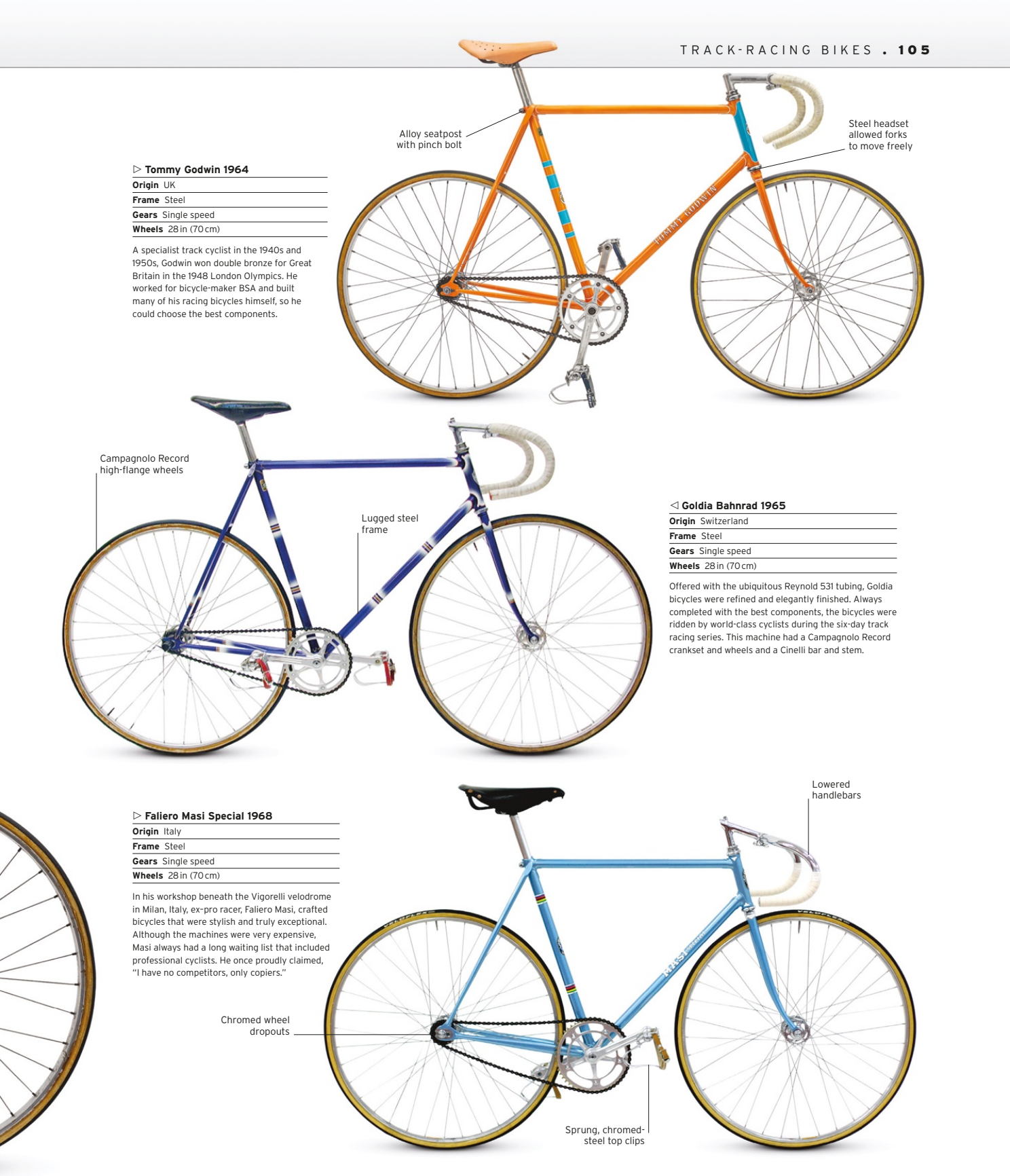 Bicycle%20Visual%20History_106.png