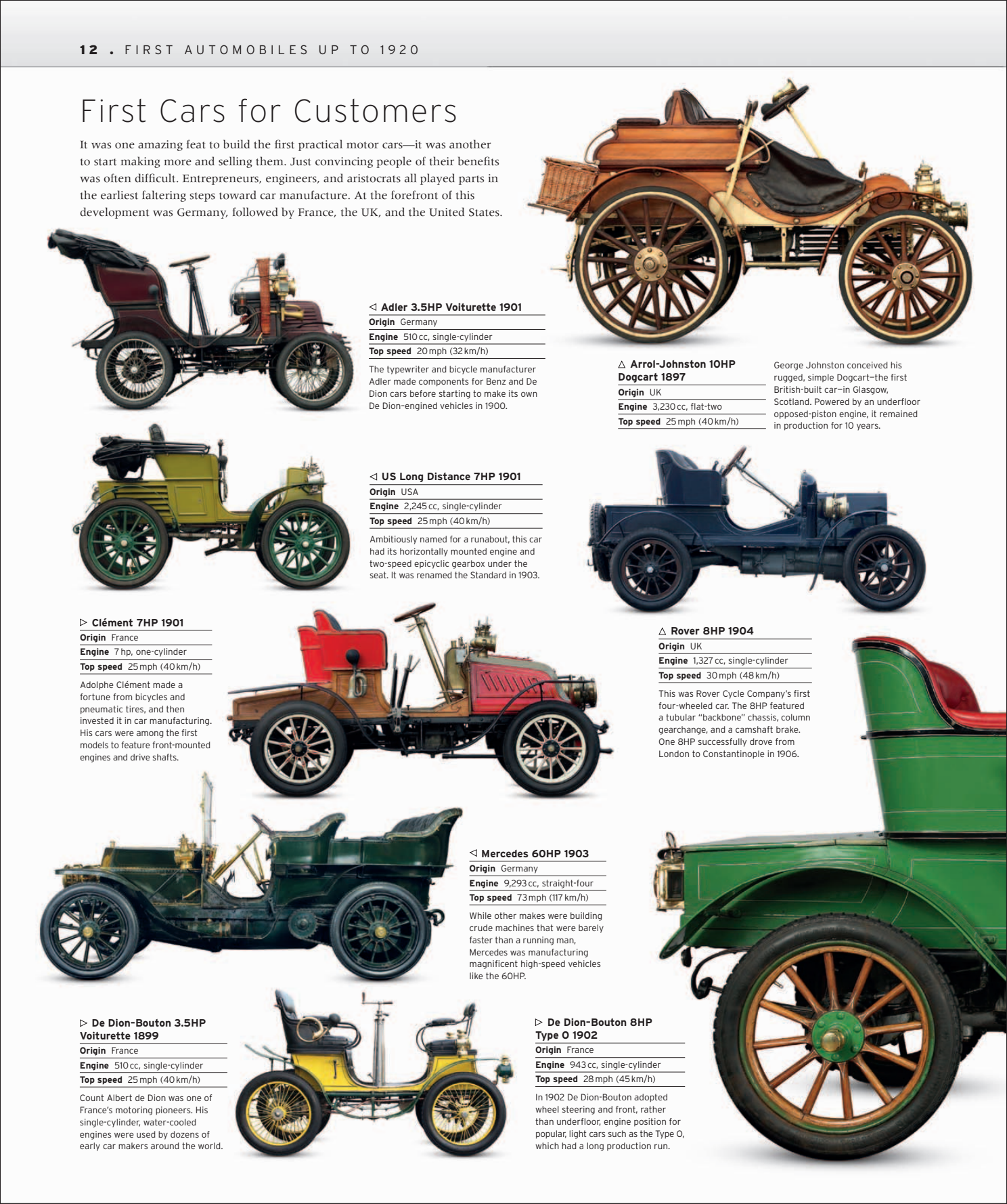 Car%20-%20The%20Definitive%20Visual%20History%20of%20the%20Automobile_014.png