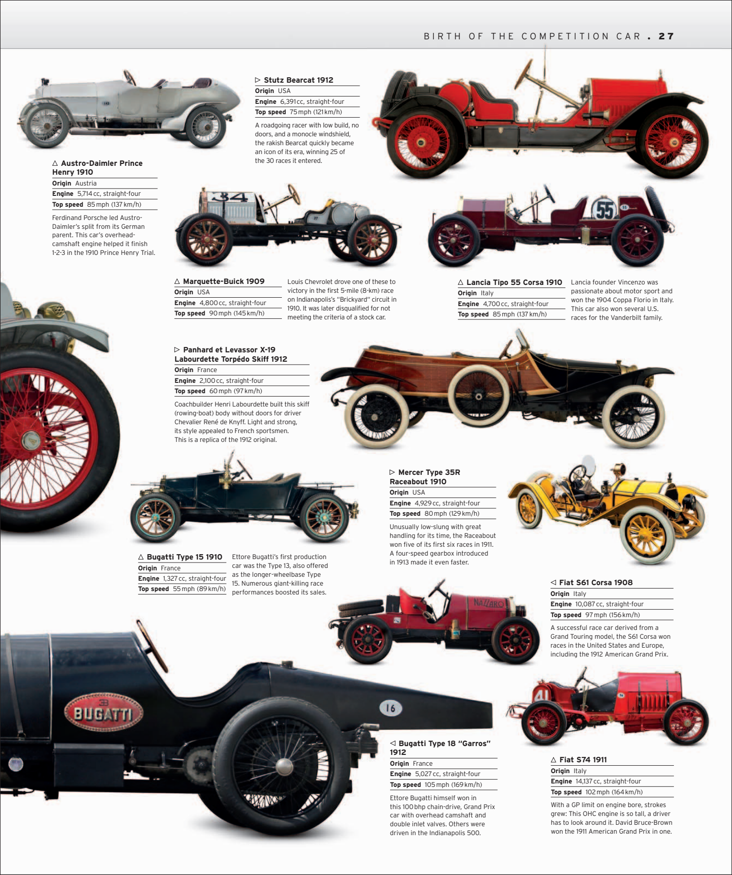 Car%20-%20The%20Definitive%20Visual%20History%20of%20the%20Automobile_029.png