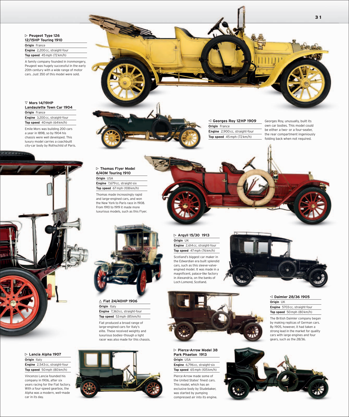 Car%20-%20The%20Definitive%20Visual%20History%20of%20the%20Automobile_033.png