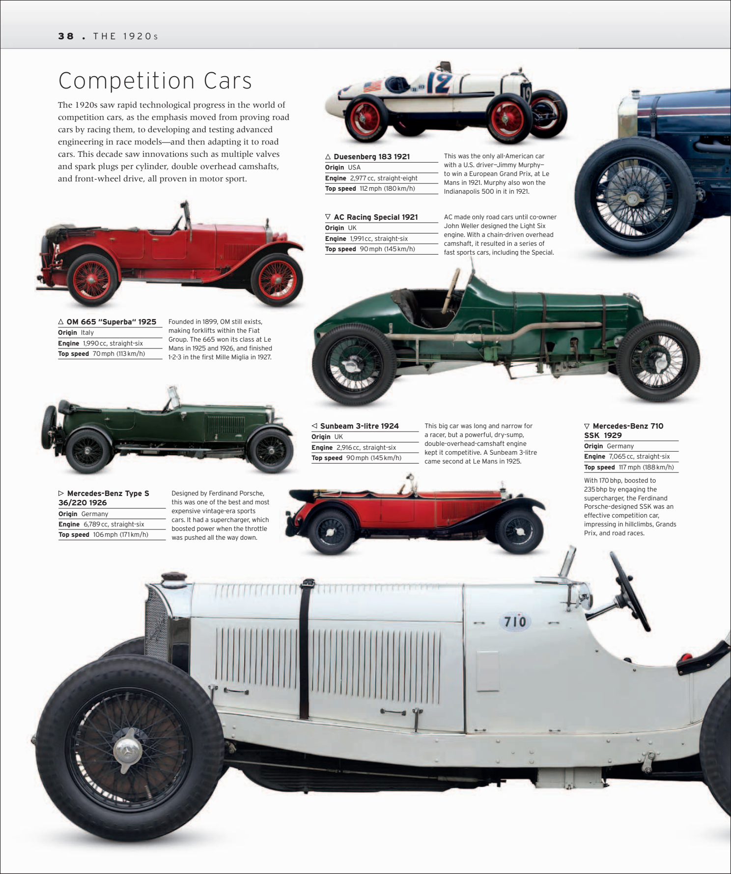 Car%20-%20The%20Definitive%20Visual%20History%20of%20the%20Automobile_040.png