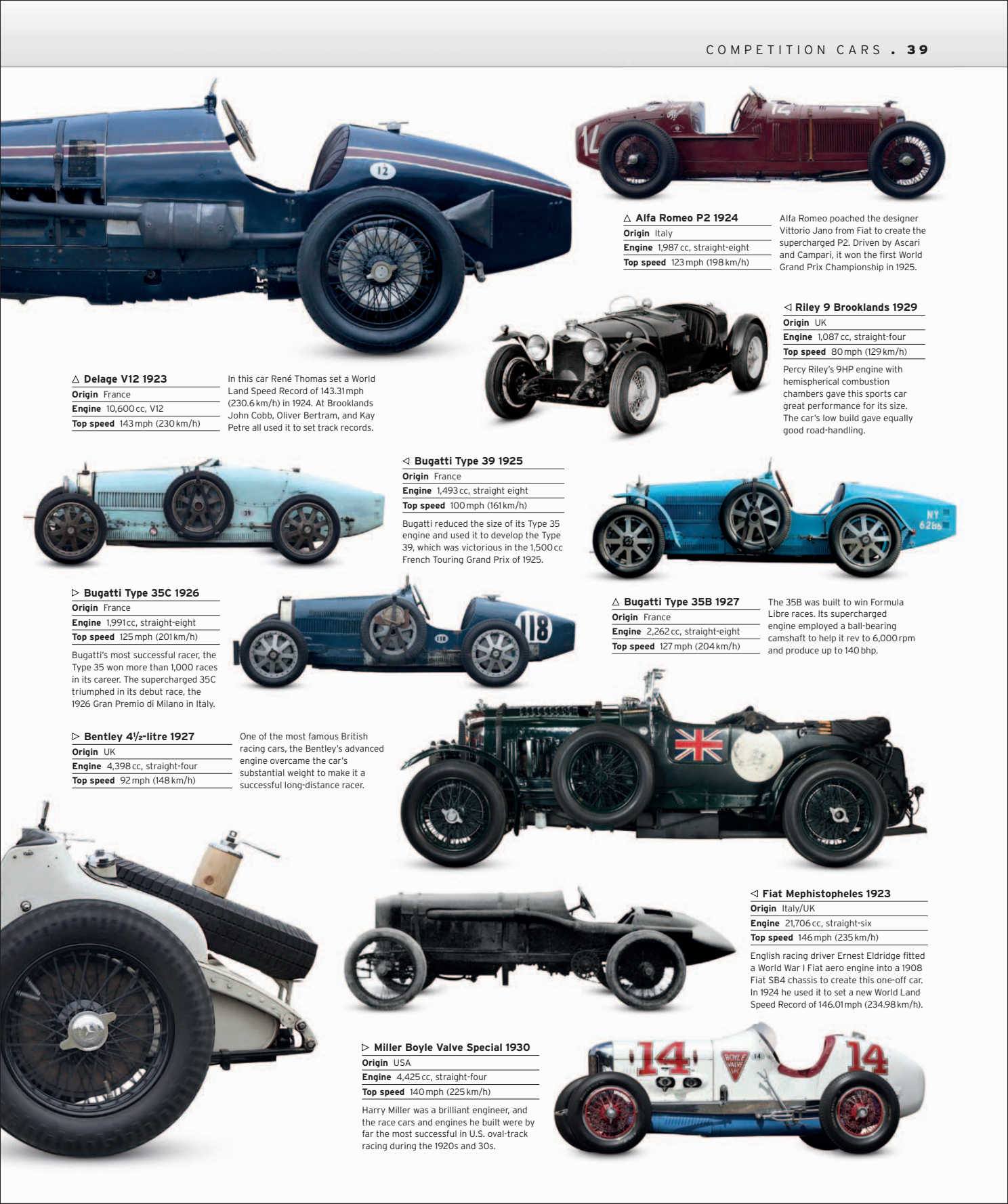 Car%20-%20The%20Definitive%20Visual%20History%20of%20the%20Automobile_041.png