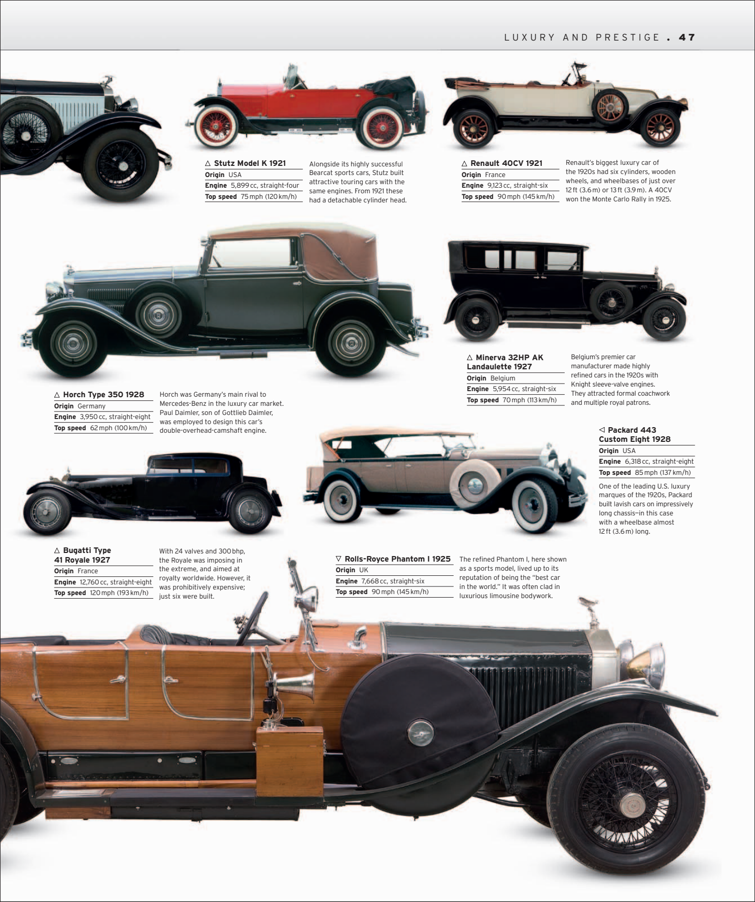 Car%20-%20The%20Definitive%20Visual%20History%20of%20the%20Automobile_049.png