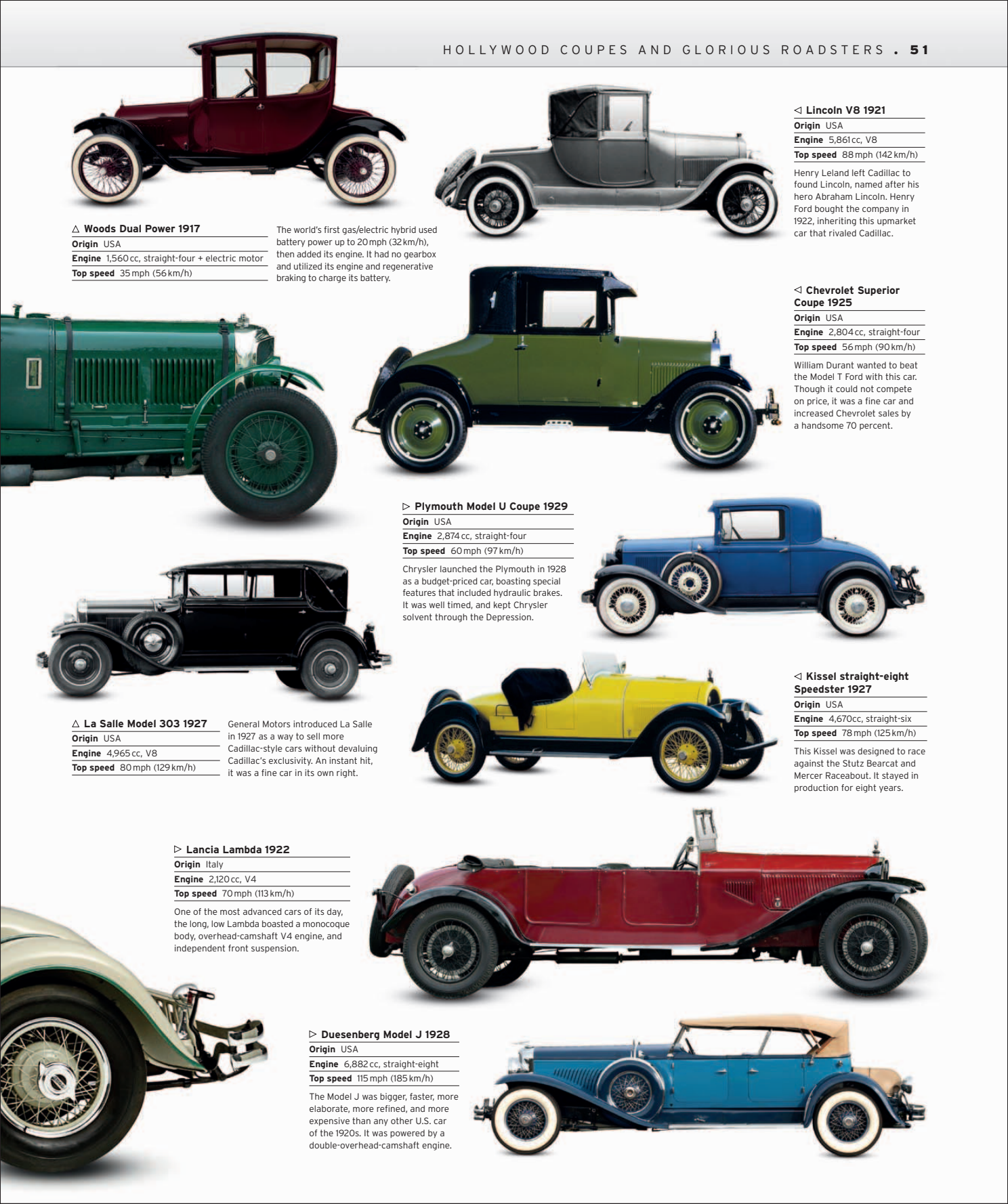 Car%20-%20The%20Definitive%20Visual%20History%20of%20the%20Automobile_053.png