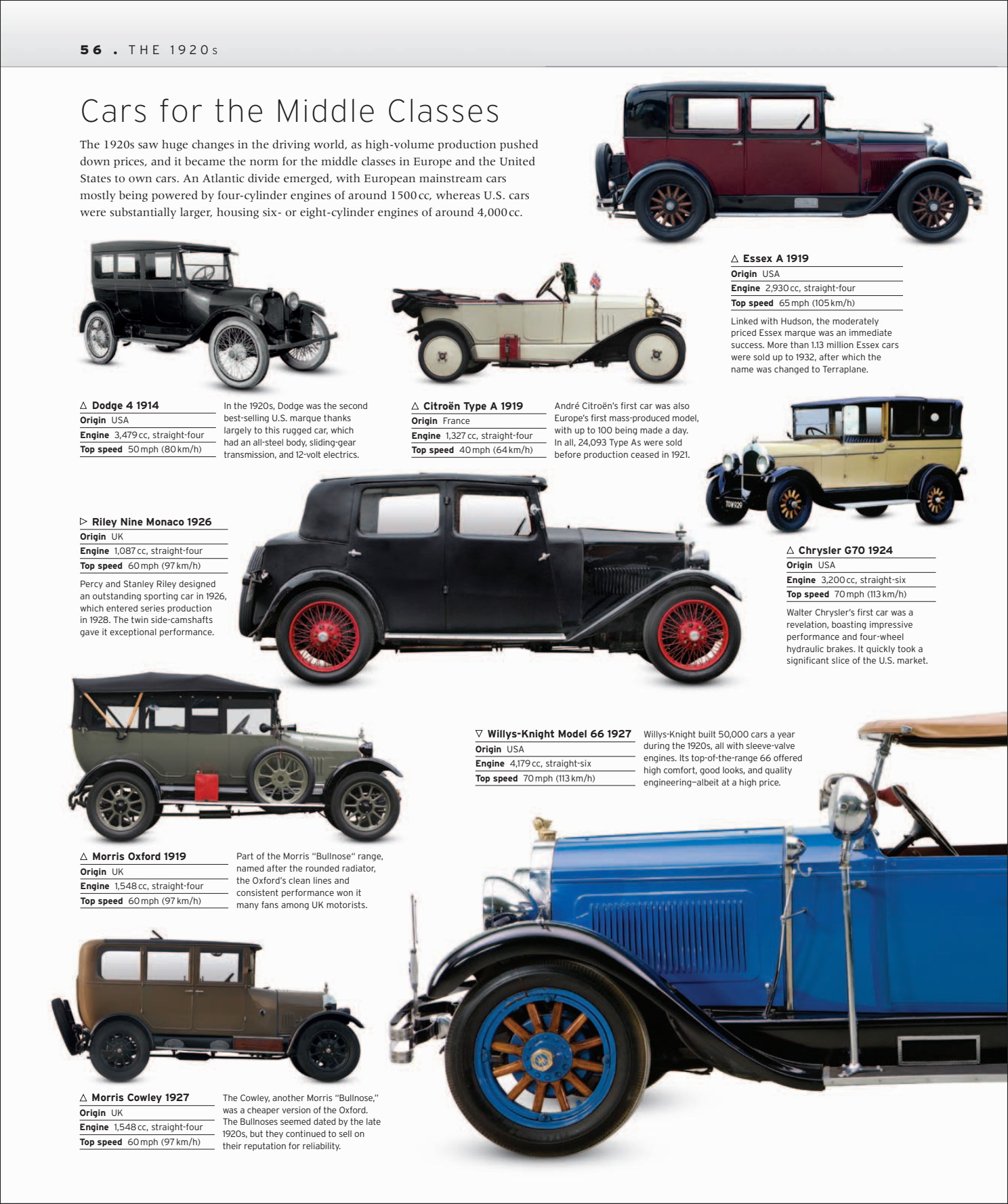 Car%20-%20The%20Definitive%20Visual%20History%20of%20the%20Automobile_058.png