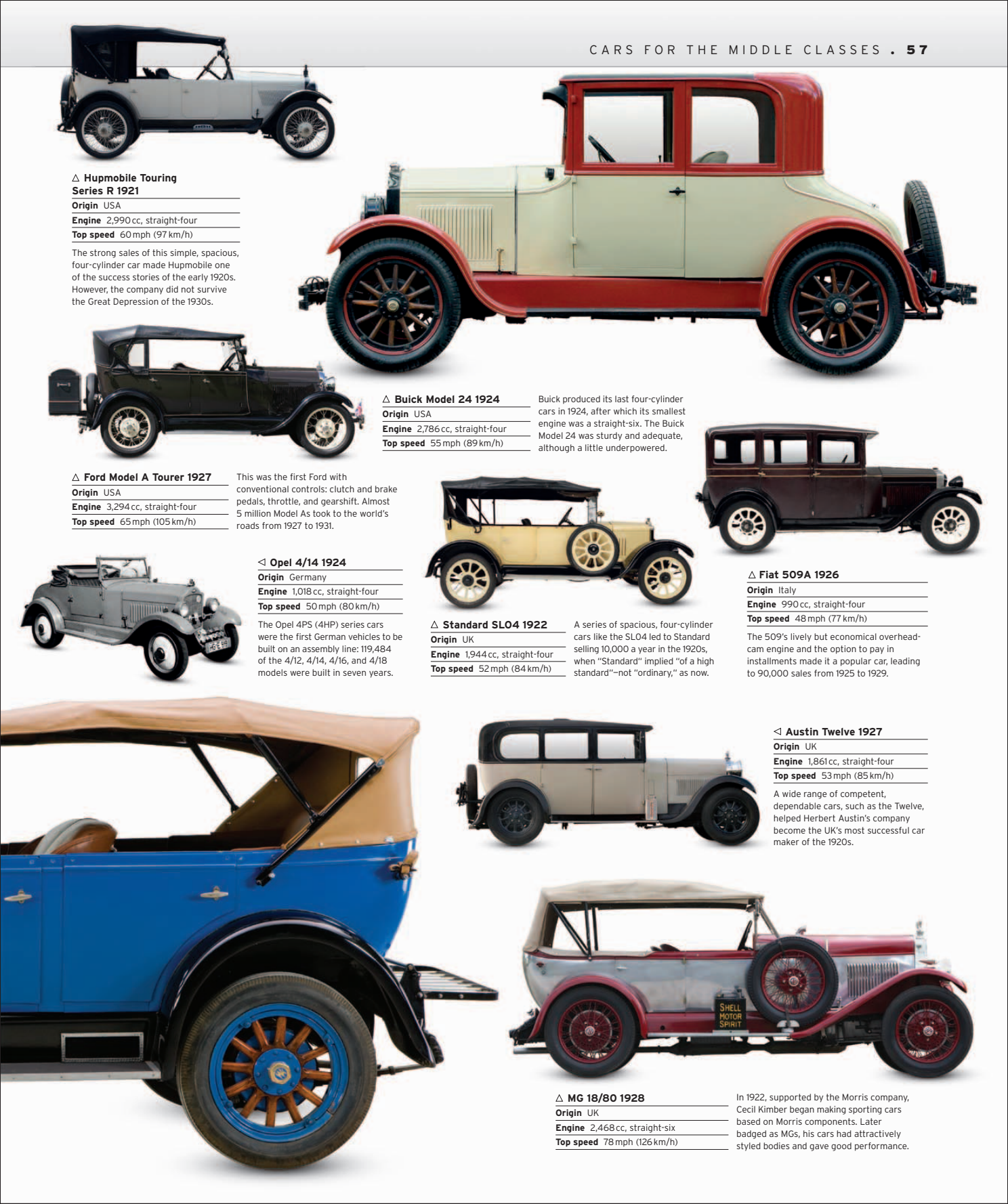 Car%20-%20The%20Definitive%20Visual%20History%20of%20the%20Automobile_059.png