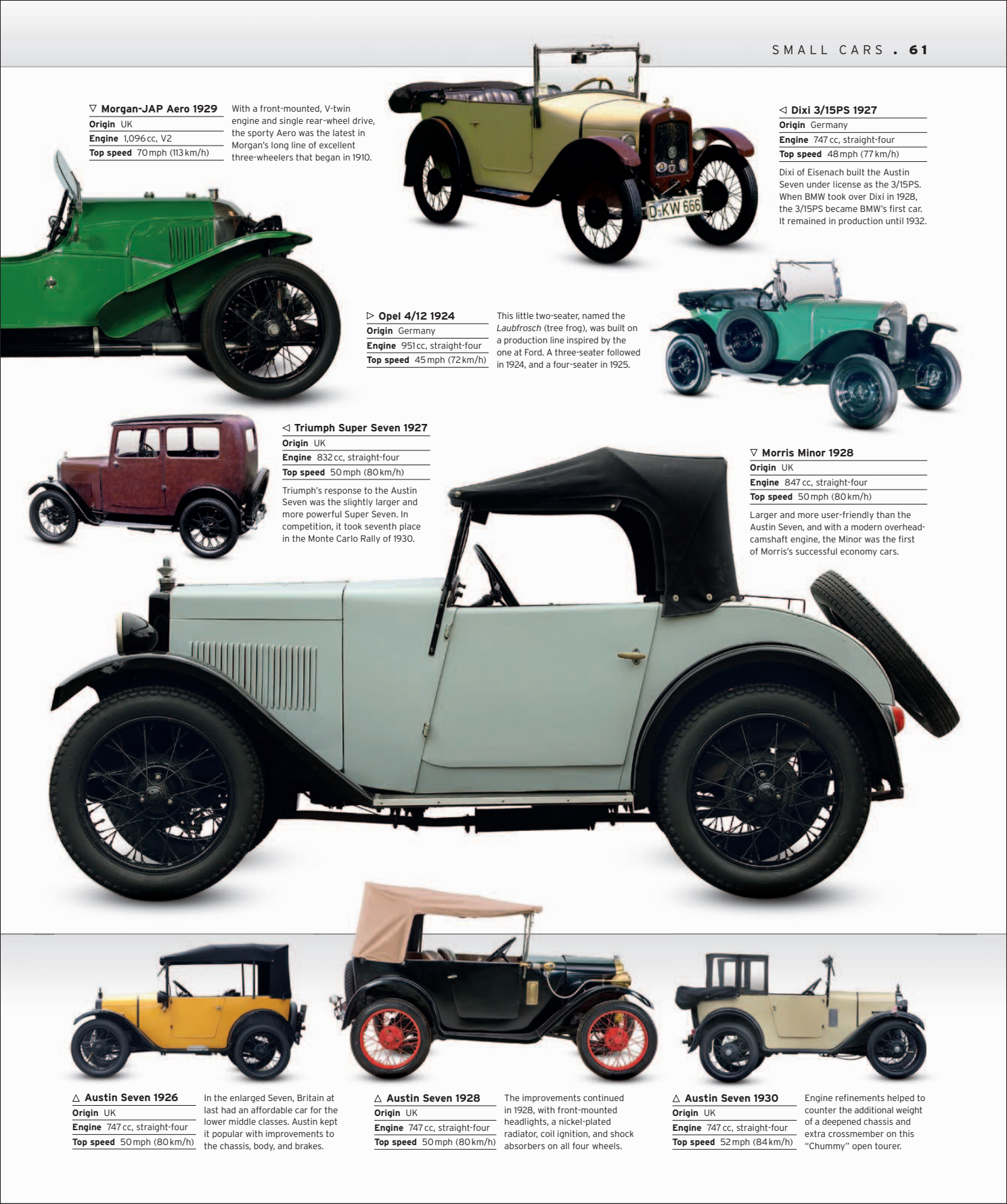 Car%20-%20The%20Definitive%20Visual%20History%20of%20the%20Automobile_063.png