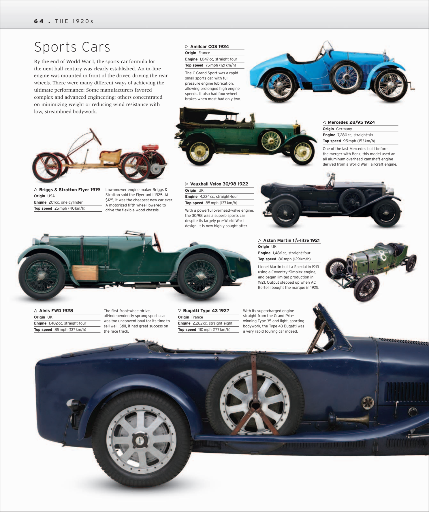 Car%20-%20The%20Definitive%20Visual%20History%20of%20the%20Automobile_066.png