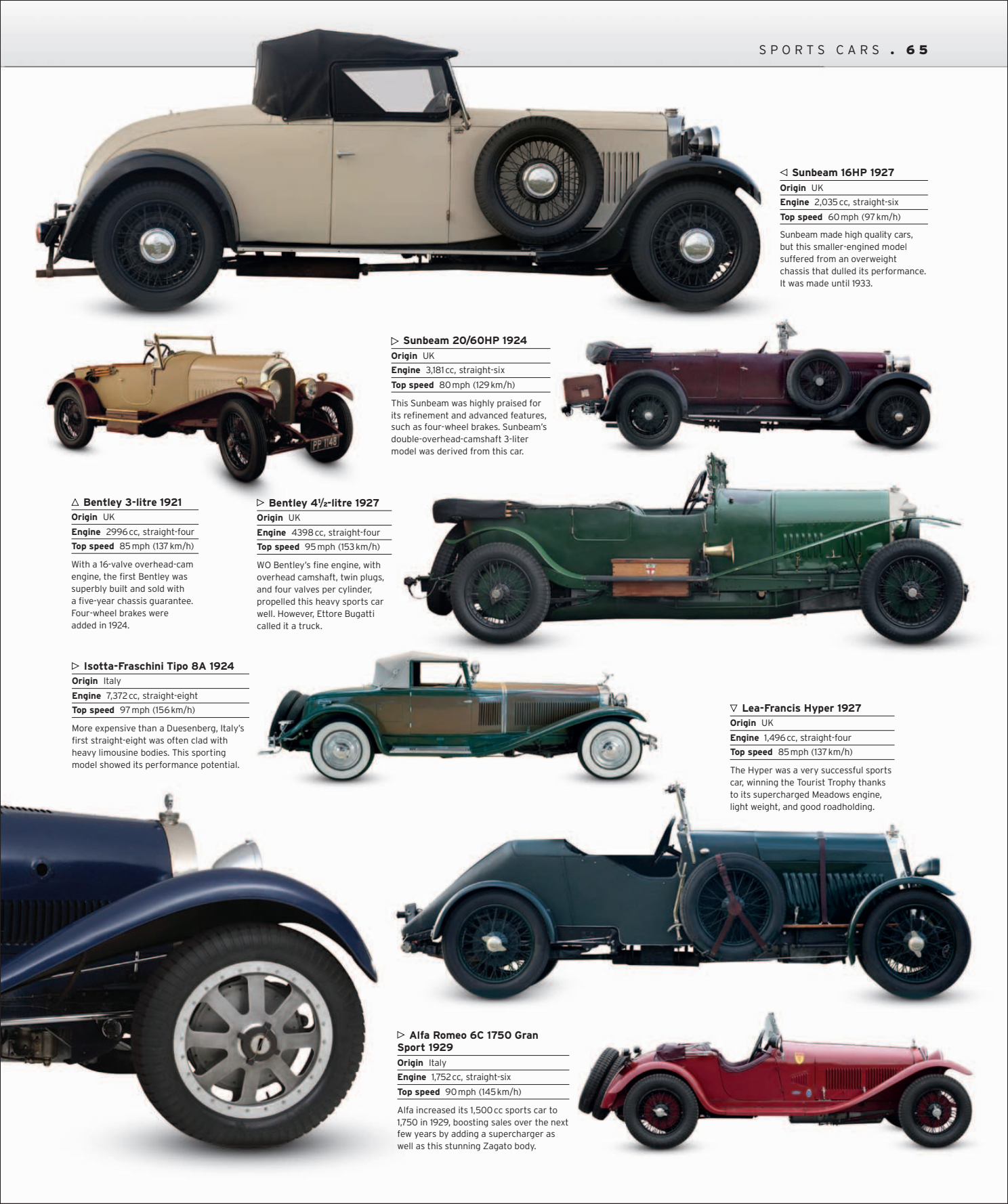 Car%20-%20The%20Definitive%20Visual%20History%20of%20the%20Automobile_067.png
