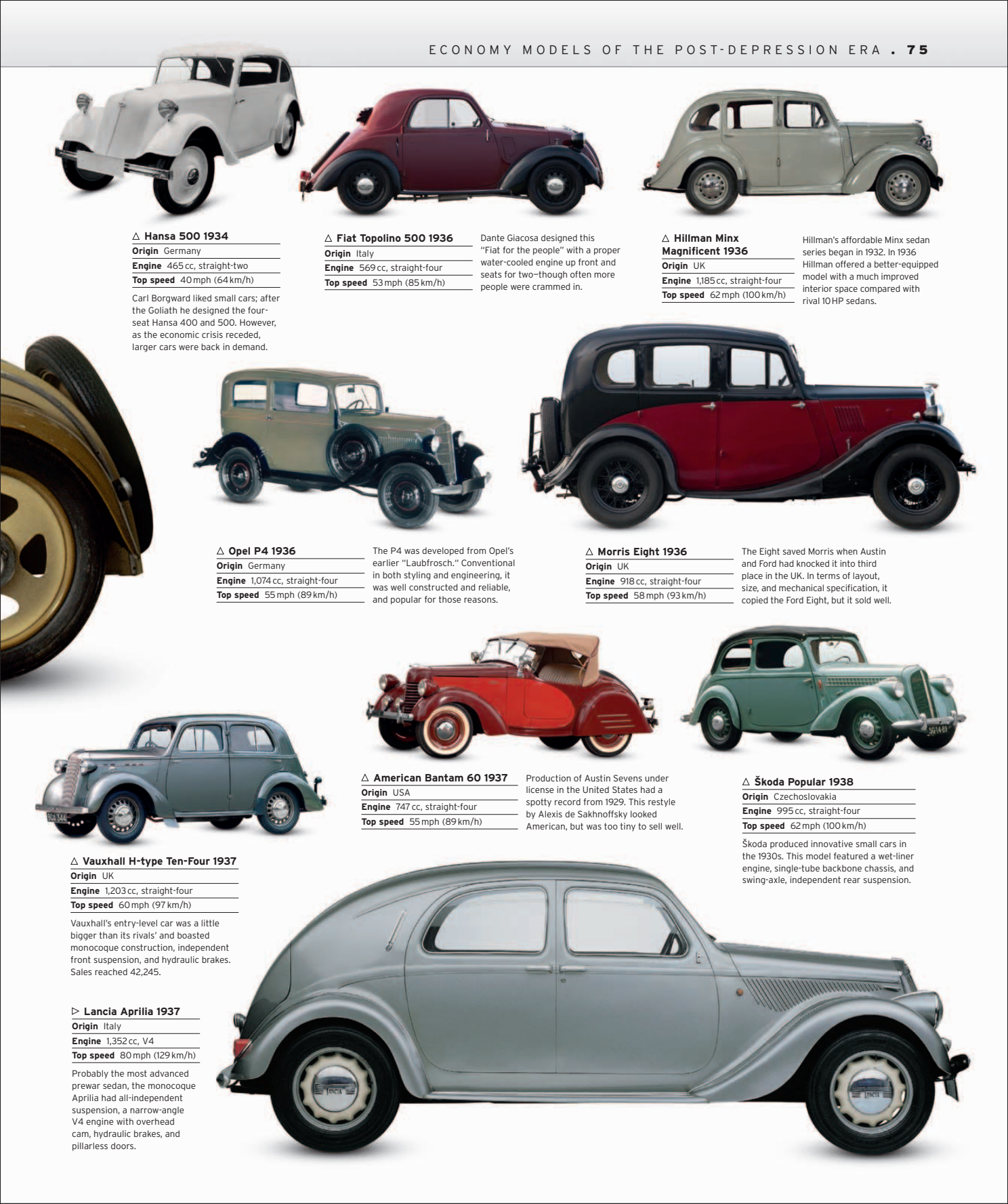Car%20-%20The%20Definitive%20Visual%20History%20of%20the%20Automobile_077.png