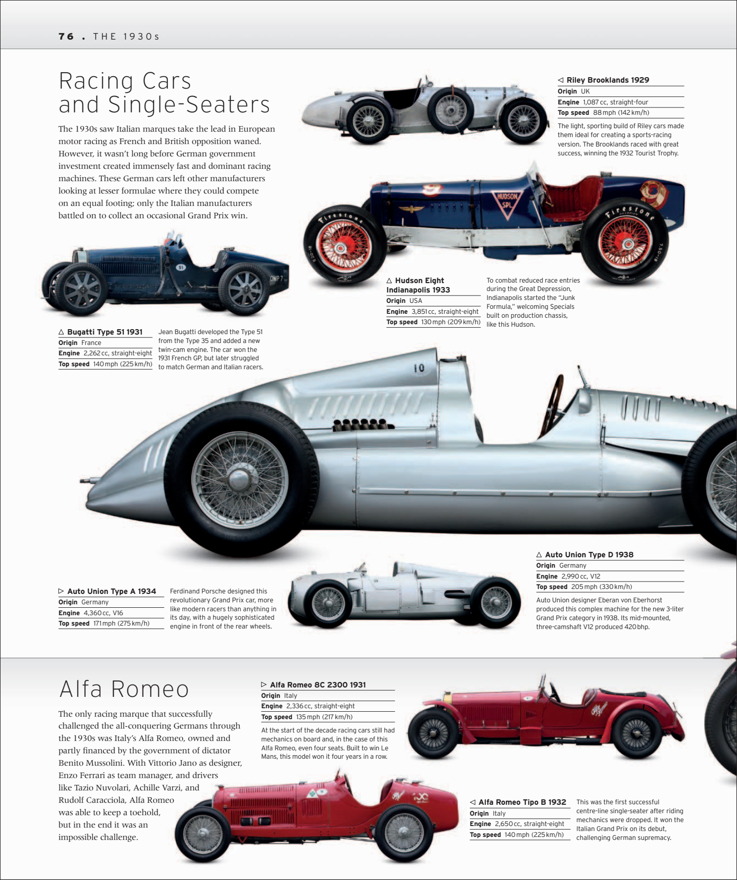 Car%20-%20The%20Definitive%20Visual%20History%20of%20the%20Automobile_078.png