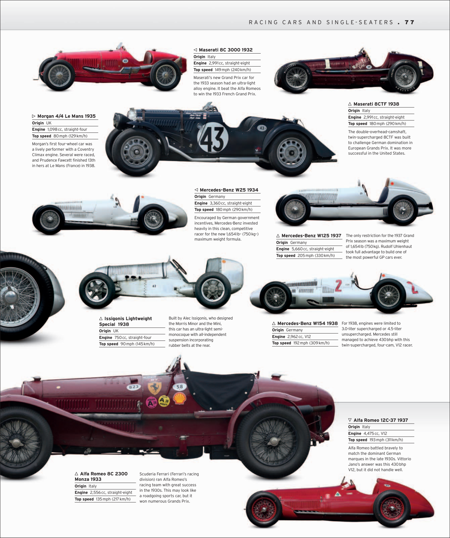 Car%20-%20The%20Definitive%20Visual%20History%20of%20the%20Automobile_079.png