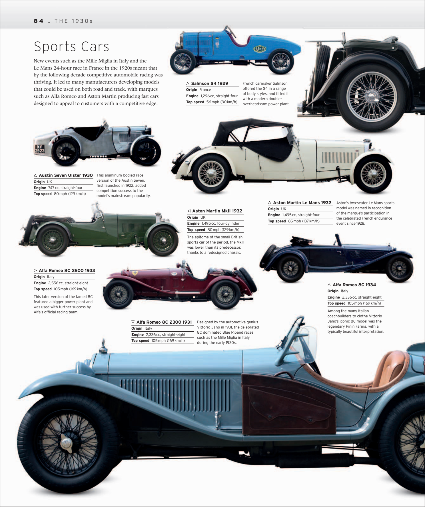 Car%20-%20The%20Definitive%20Visual%20History%20of%20the%20Automobile_086.png