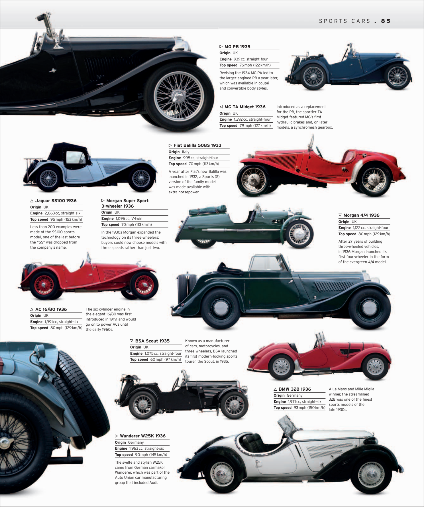Car%20-%20The%20Definitive%20Visual%20History%20of%20the%20Automobile_087.png