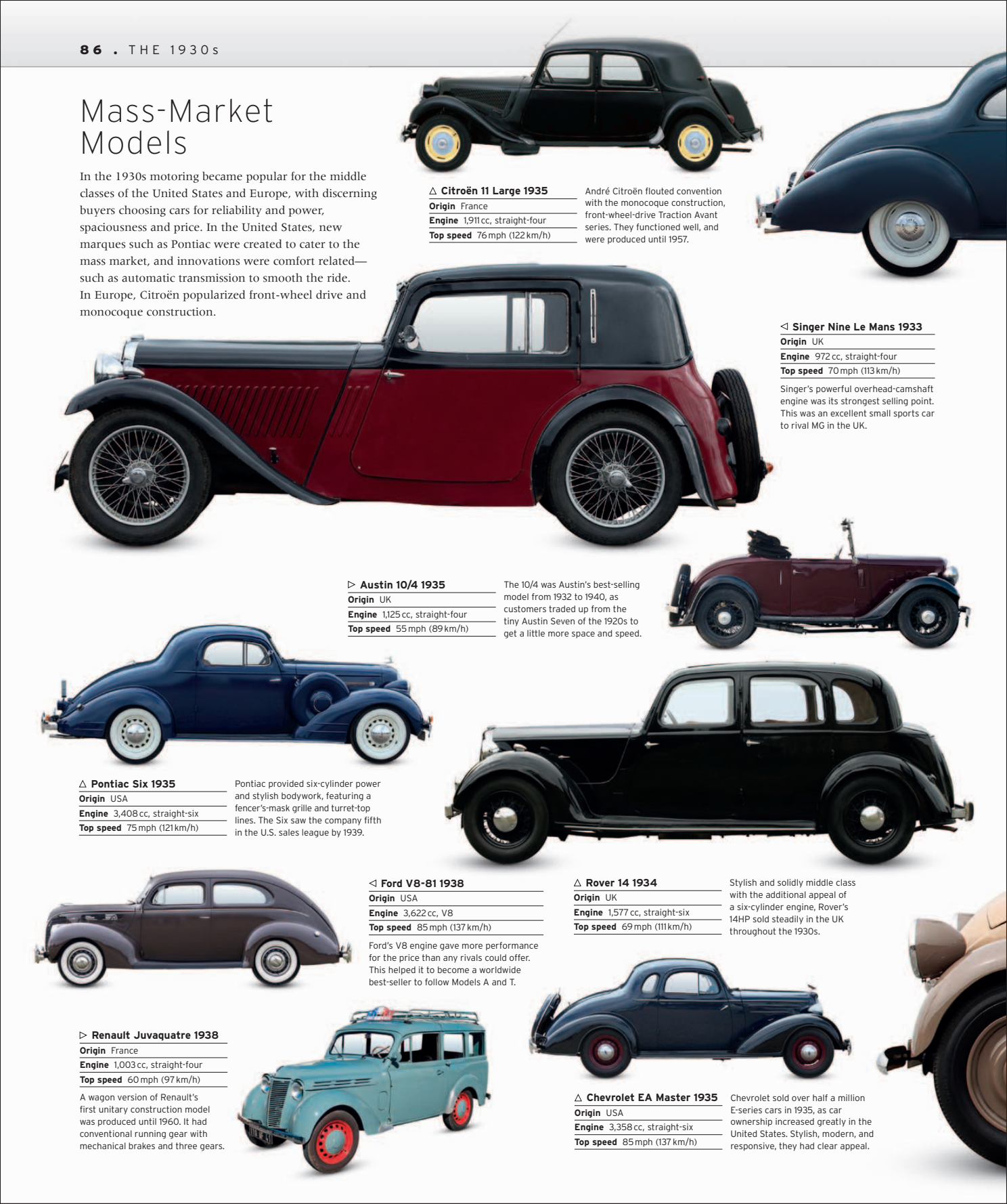 Car%20-%20The%20Definitive%20Visual%20History%20of%20the%20Automobile_088.png