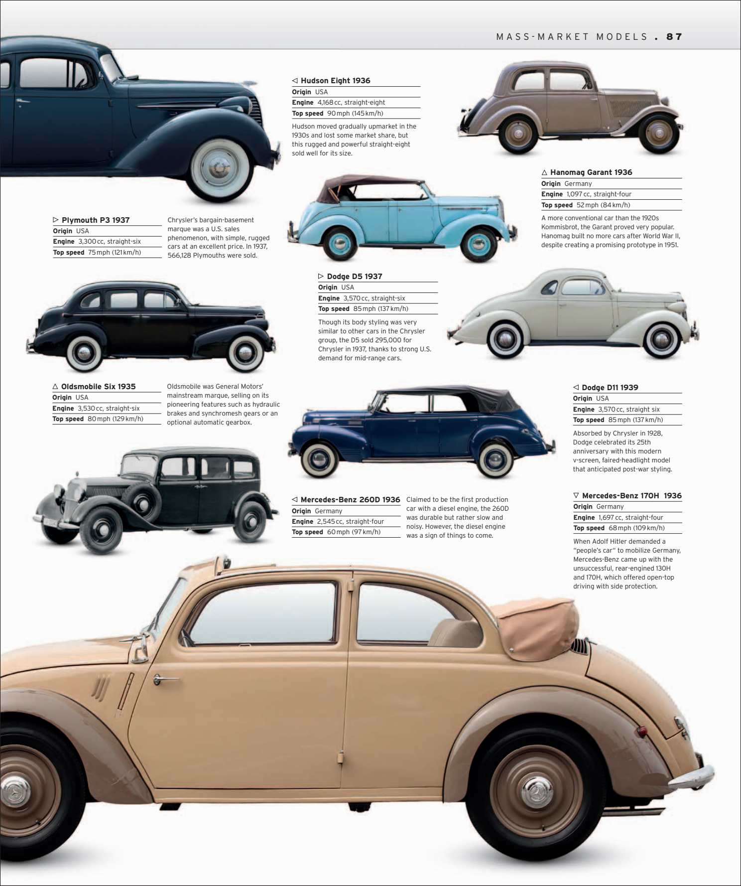 Car%20-%20The%20Definitive%20Visual%20History%20of%20the%20Automobile_089.png