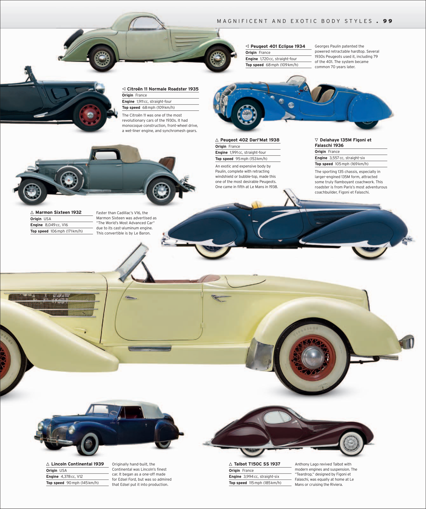 Car%20-%20The%20Definitive%20Visual%20History%20of%20the%20Automobile_101.png