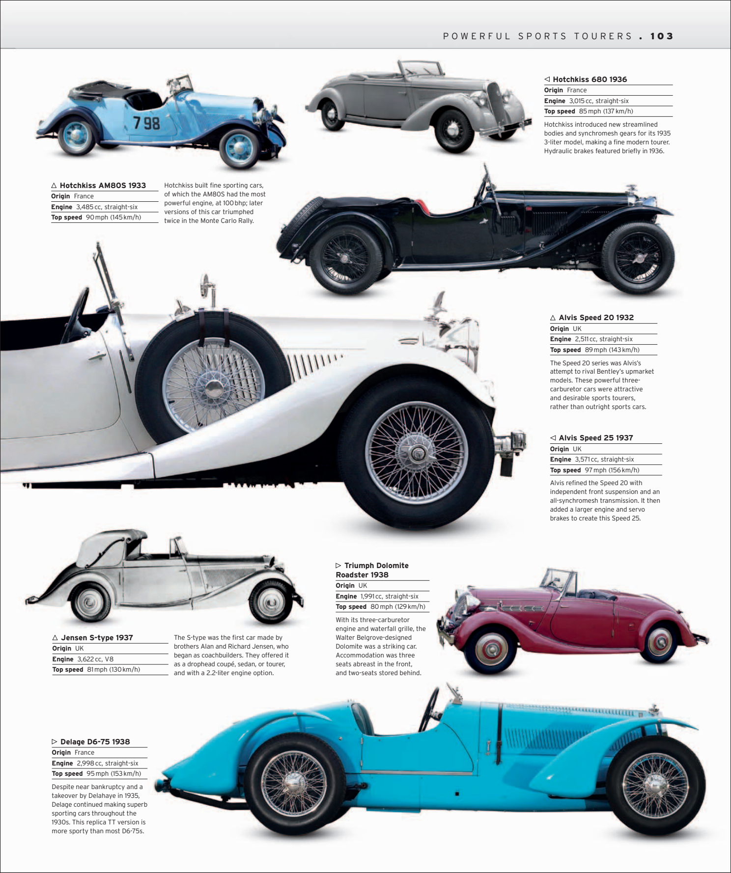 Car%20-%20The%20Definitive%20Visual%20History%20of%20the%20Automobile_105.png