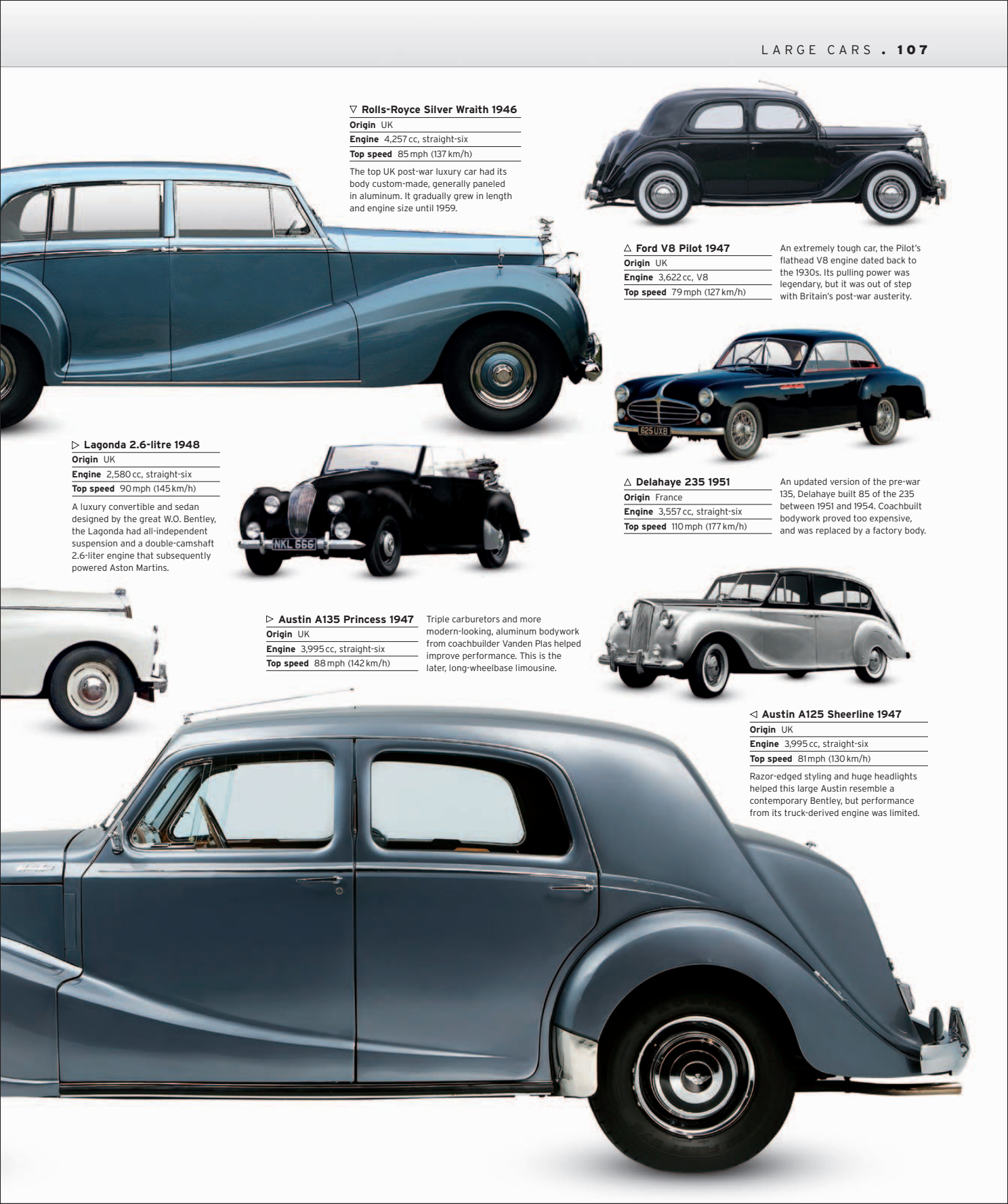Car%20-%20The%20Definitive%20Visual%20History%20of%20the%20Automobile_109.png