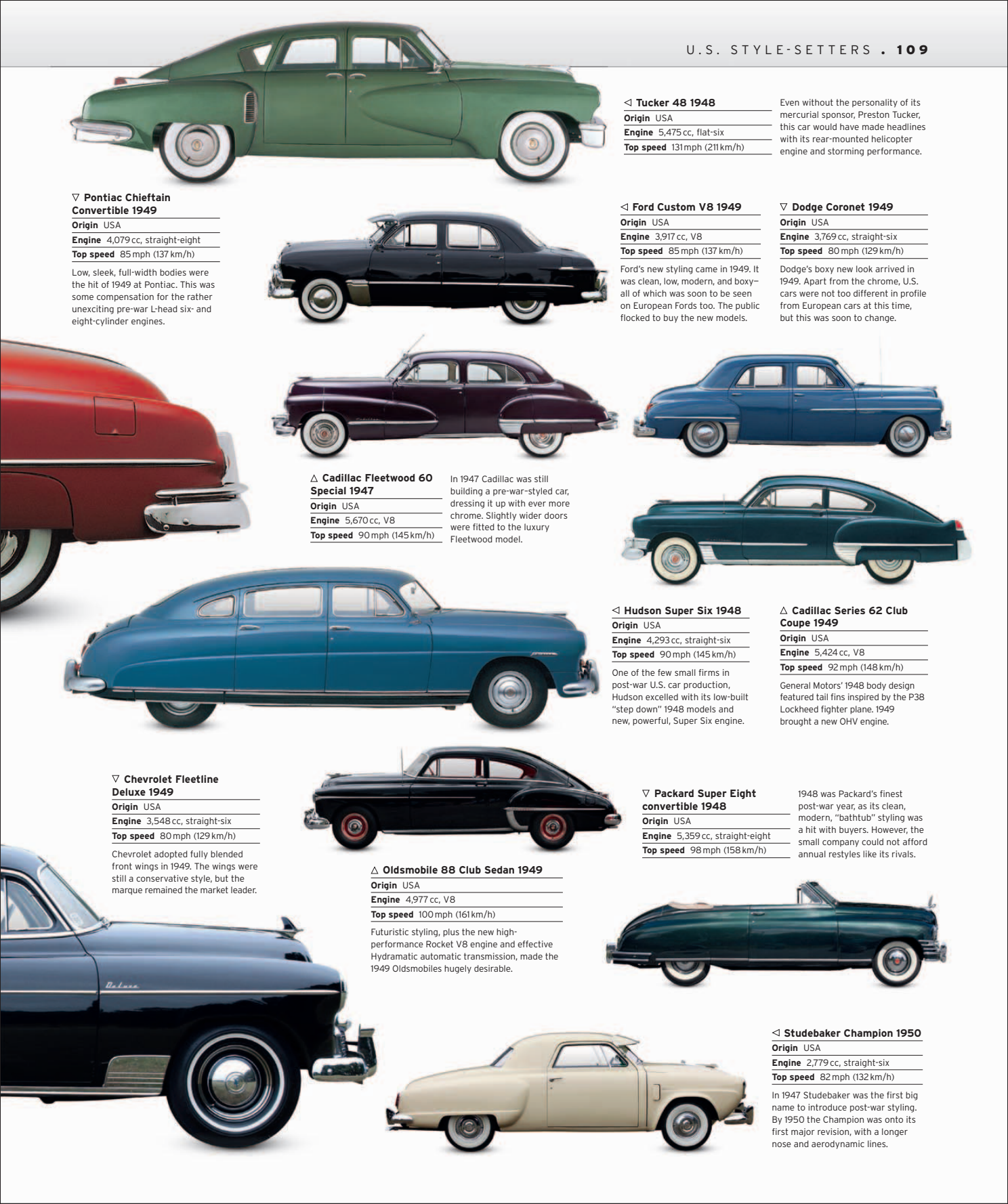 Car%20-%20The%20Definitive%20Visual%20History%20of%20the%20Automobile_111.png
