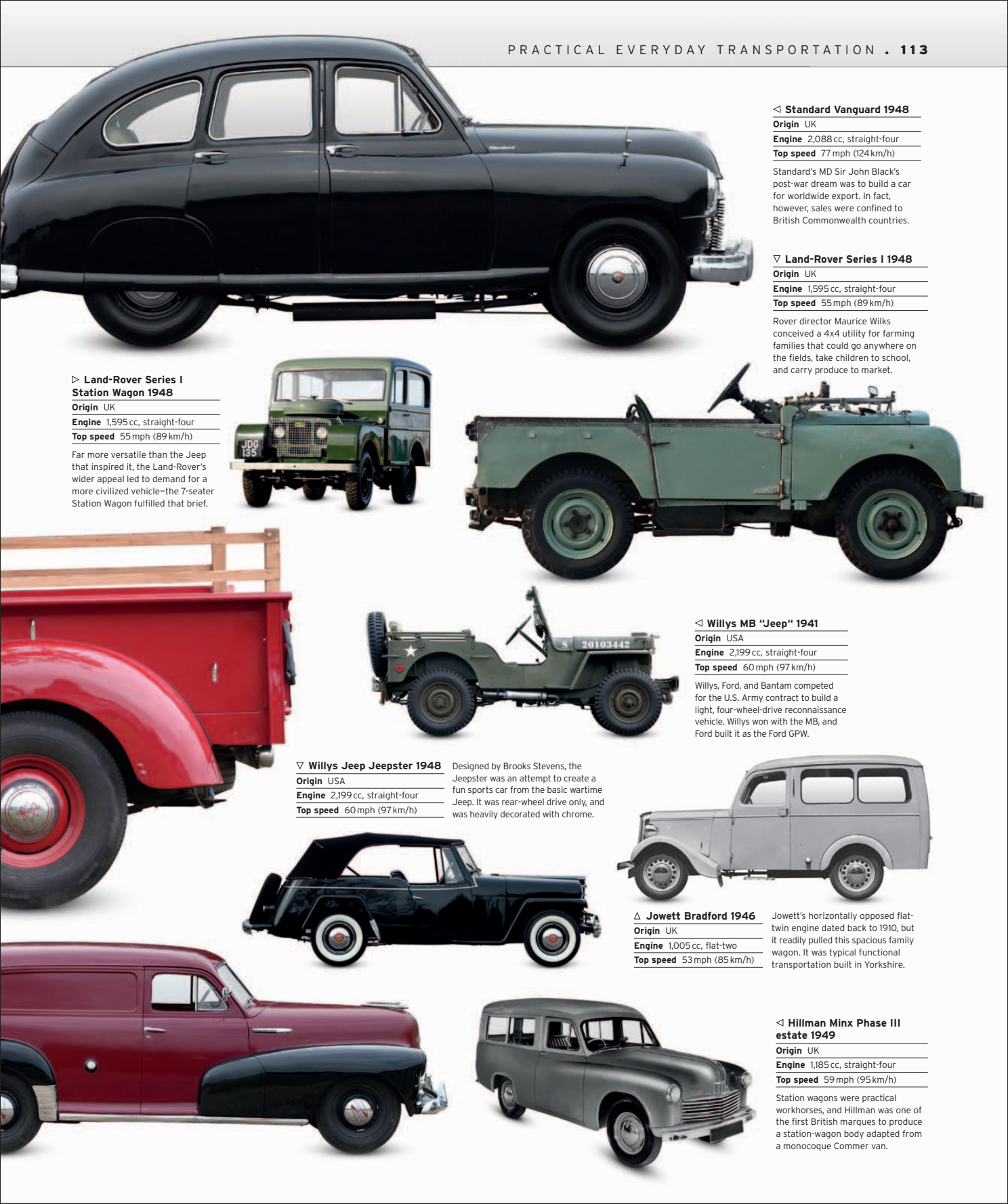 Car%20-%20The%20Definitive%20Visual%20History%20of%20the%20Automobile_115.png
