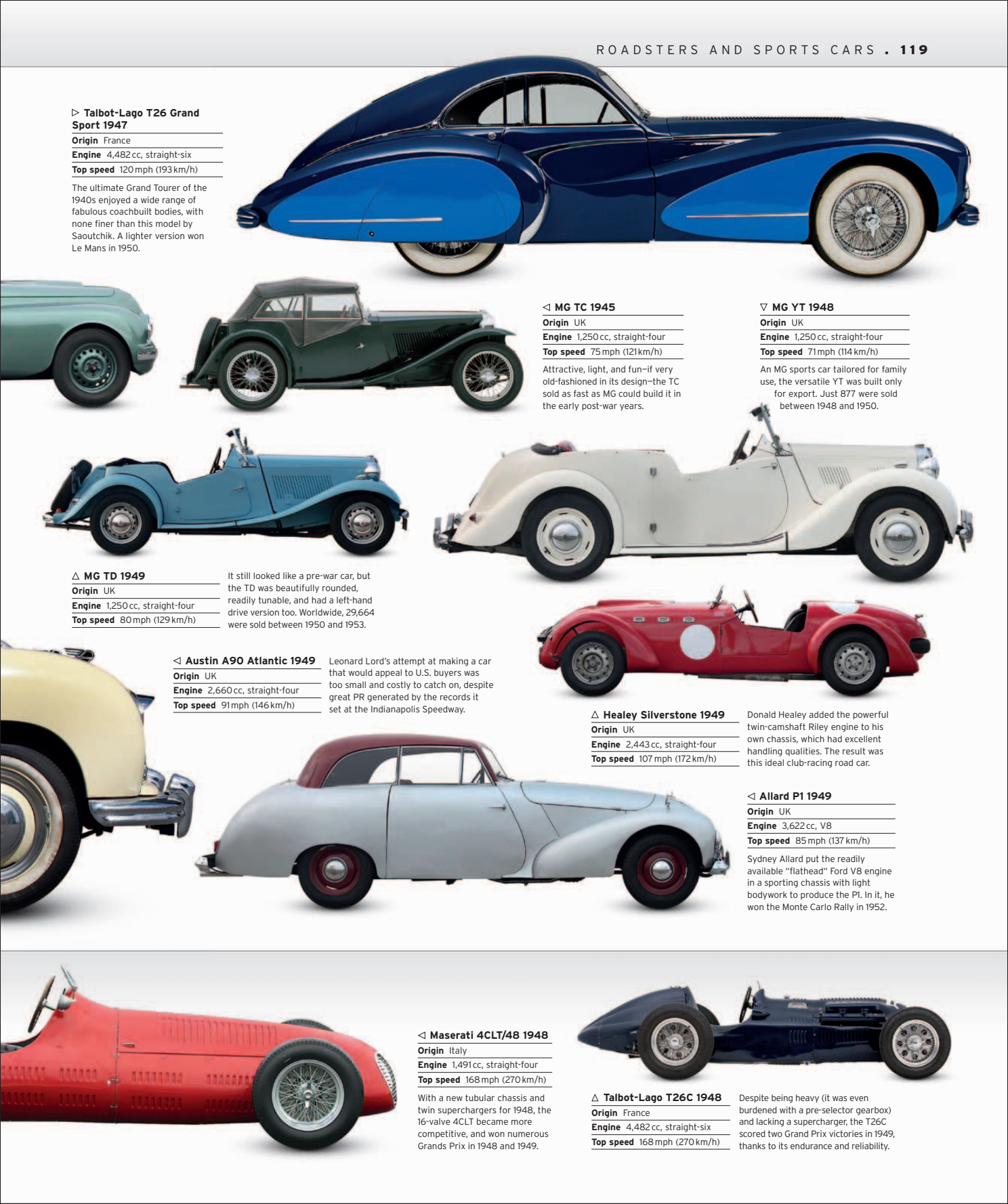 Car%20-%20The%20Definitive%20Visual%20History%20of%20the%20Automobile_121.png