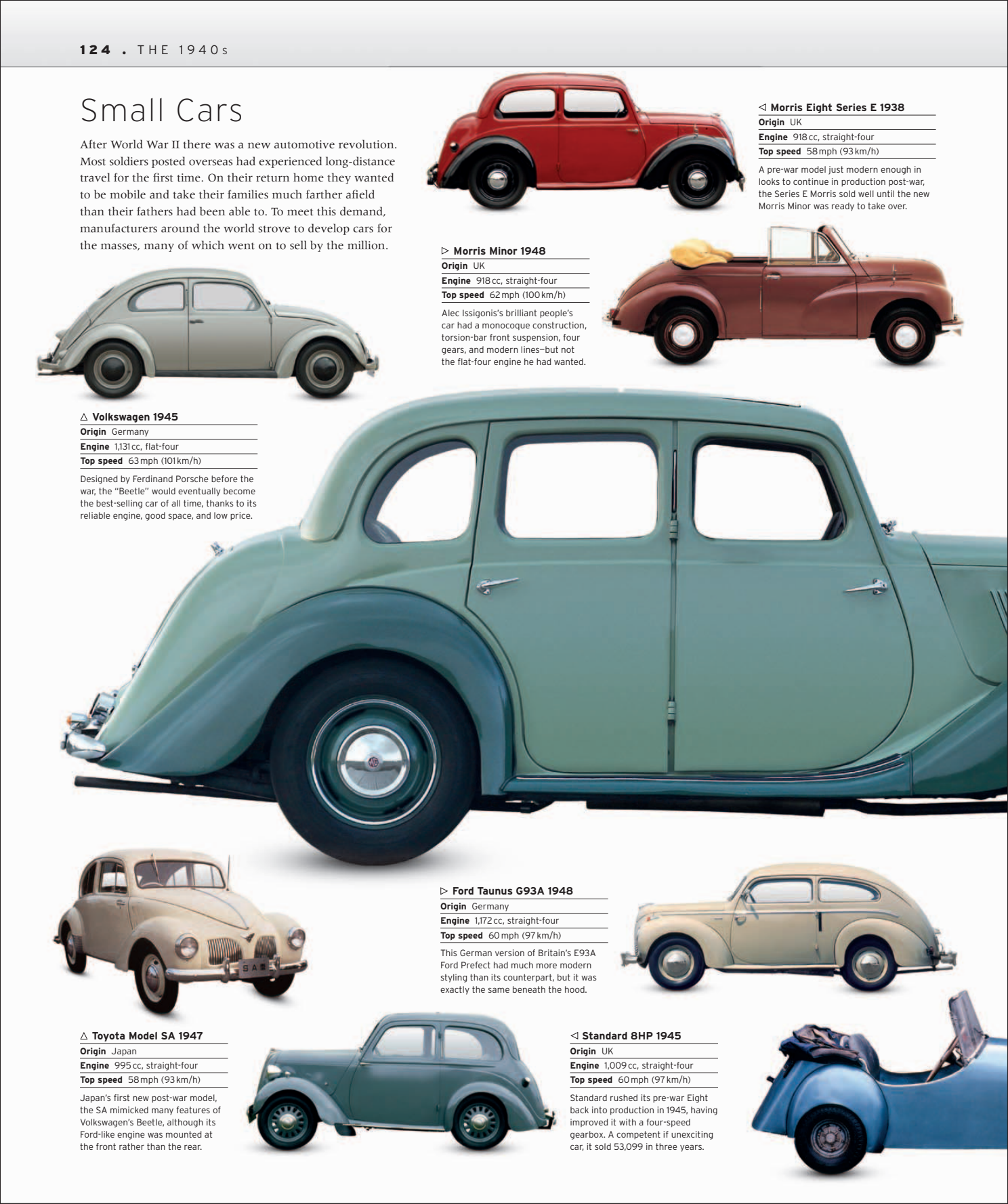 Car%20-%20The%20Definitive%20Visual%20History%20of%20the%20Automobile_126.png