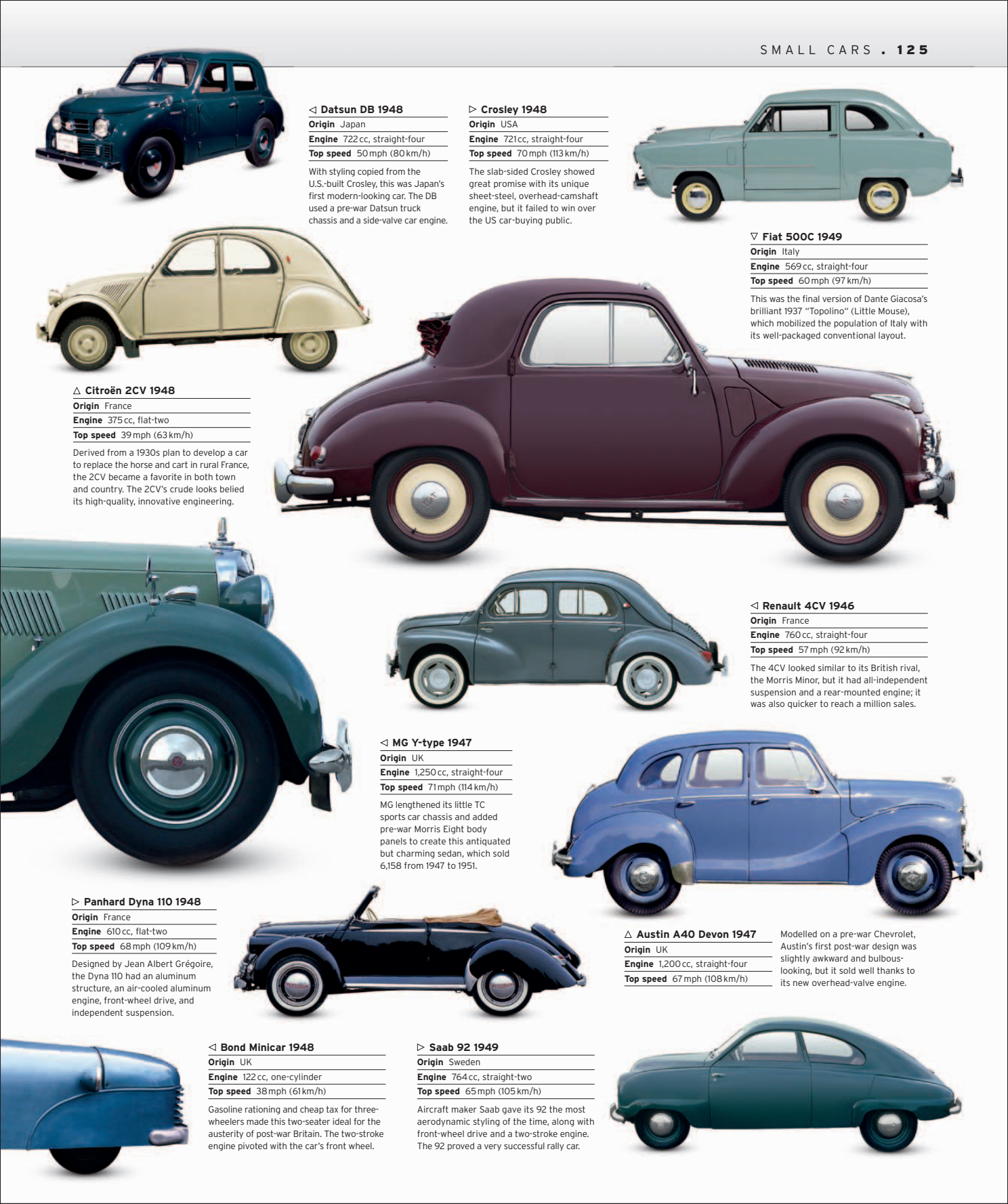 Car%20-%20The%20Definitive%20Visual%20History%20of%20the%20Automobile_127.png