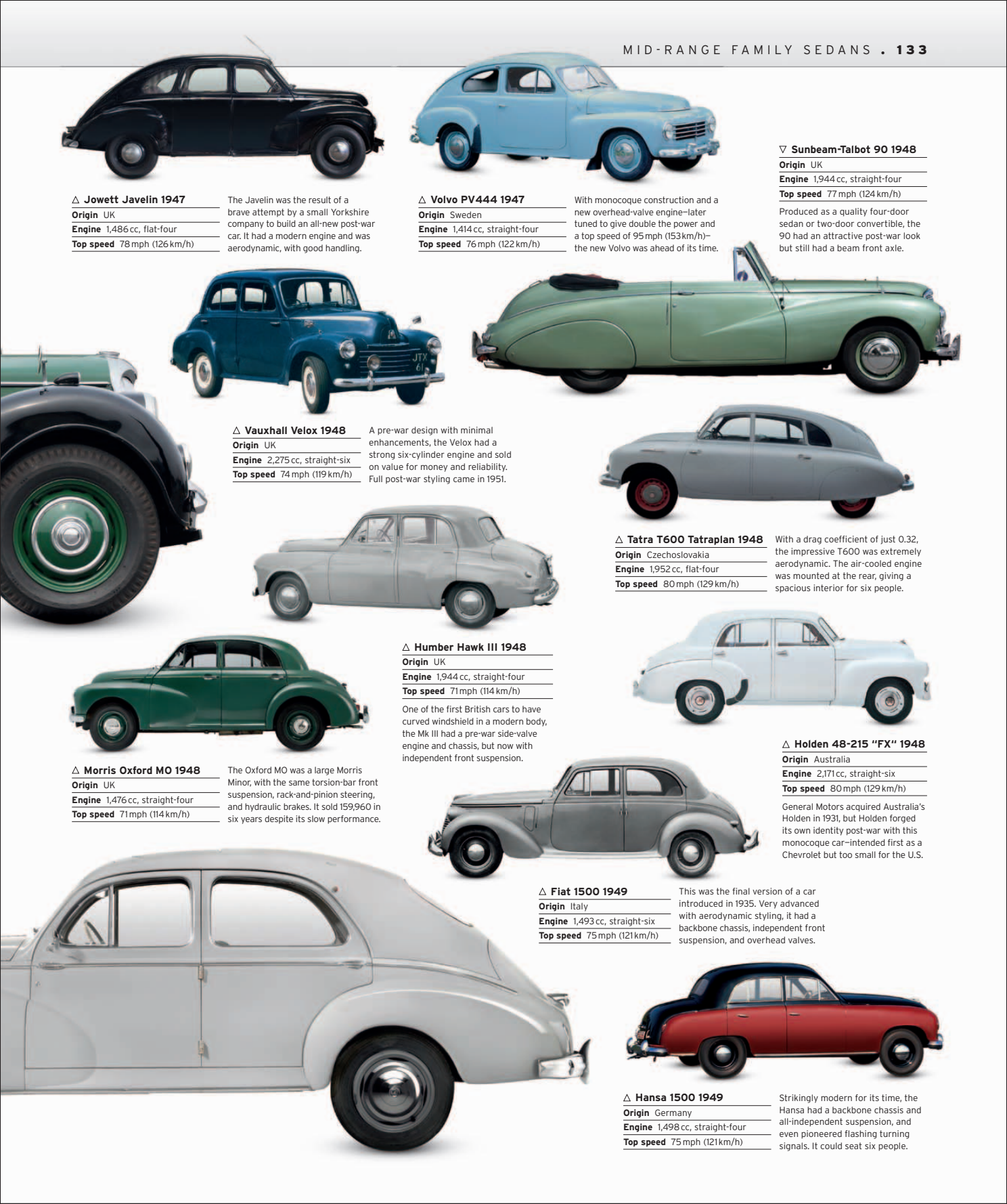 Car%20-%20The%20Definitive%20Visual%20History%20of%20the%20Automobile_135.png