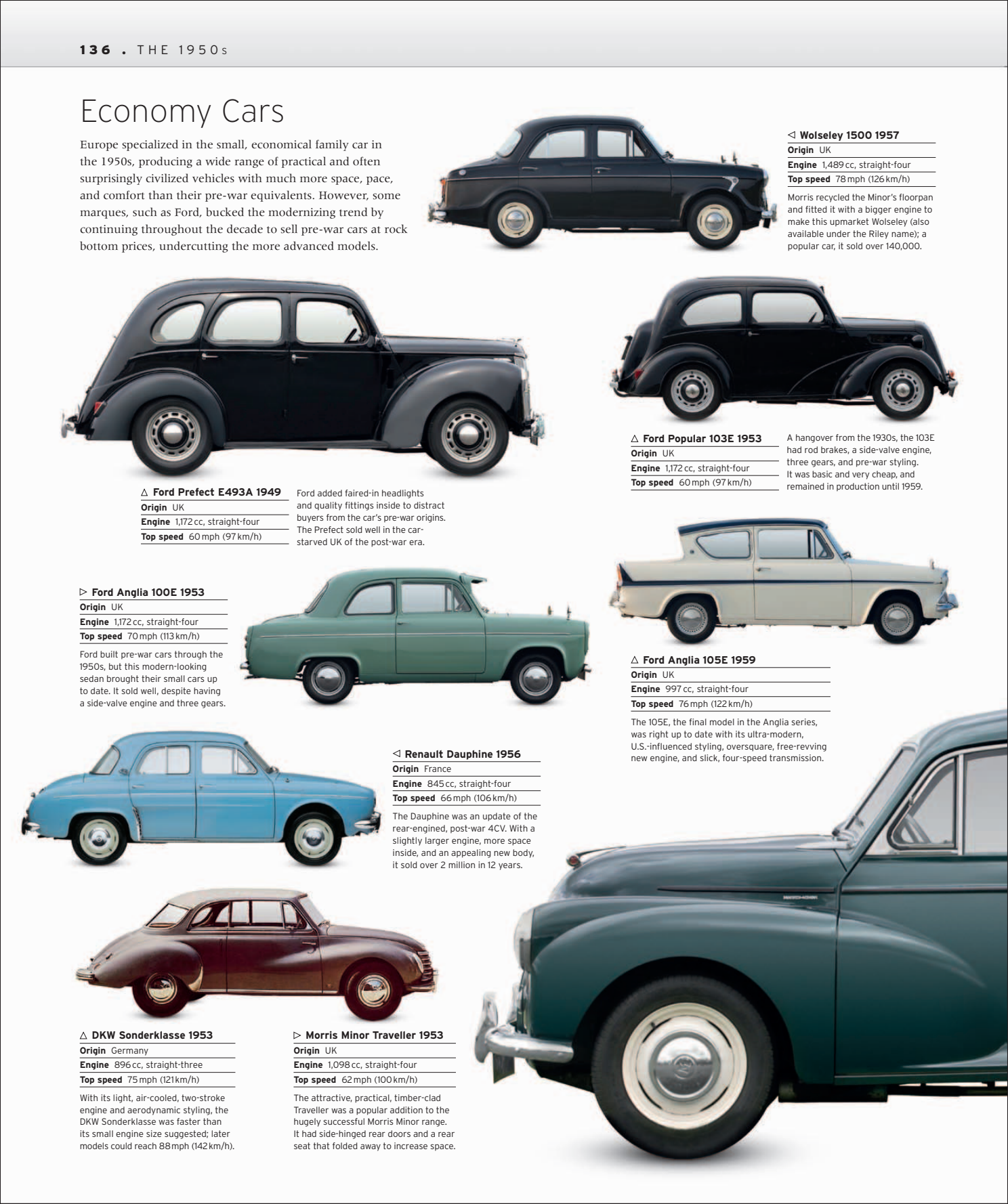 Car%20-%20The%20Definitive%20Visual%20History%20of%20the%20Automobile_138.png
