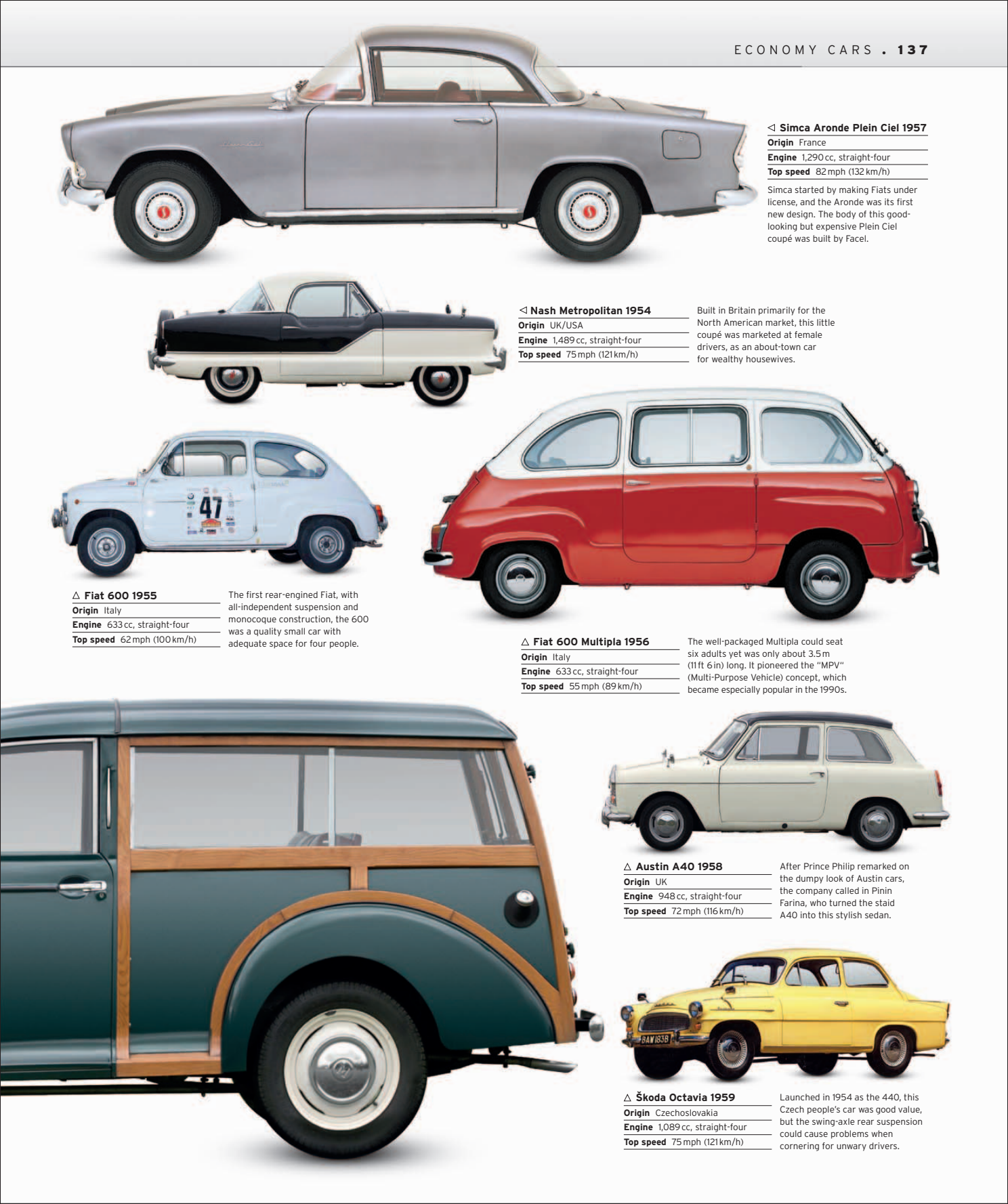 Car%20-%20The%20Definitive%20Visual%20History%20of%20the%20Automobile_139.png