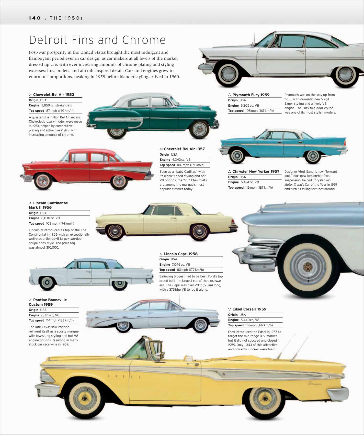 Car%20-%20The%20Definitive%20Visual%20History%20of%20the%20Automobile_142.png