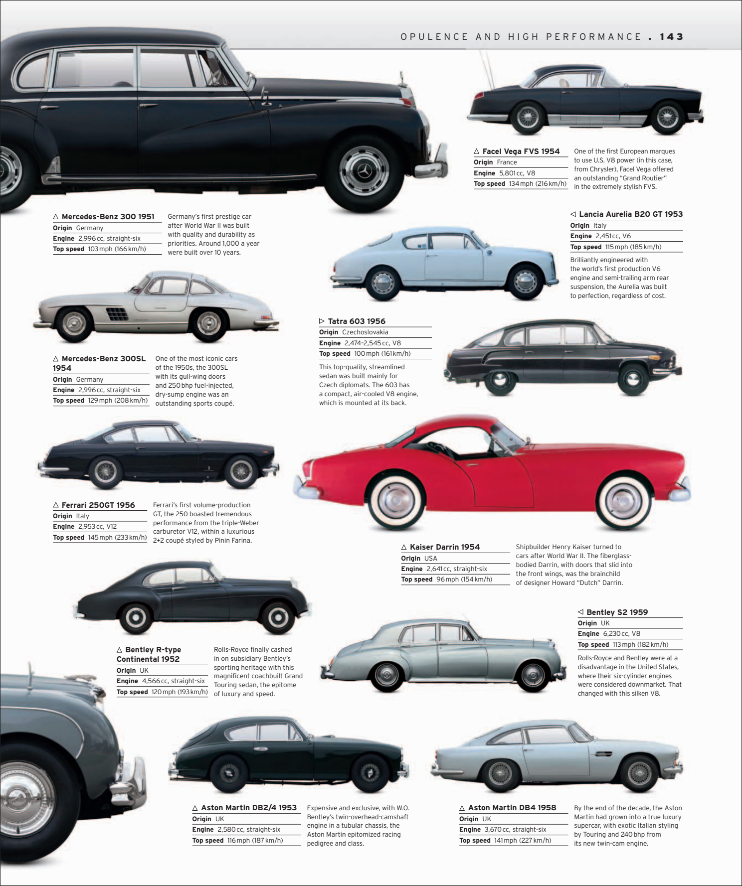 Car%20-%20The%20Definitive%20Visual%20History%20of%20the%20Automobile_145.png