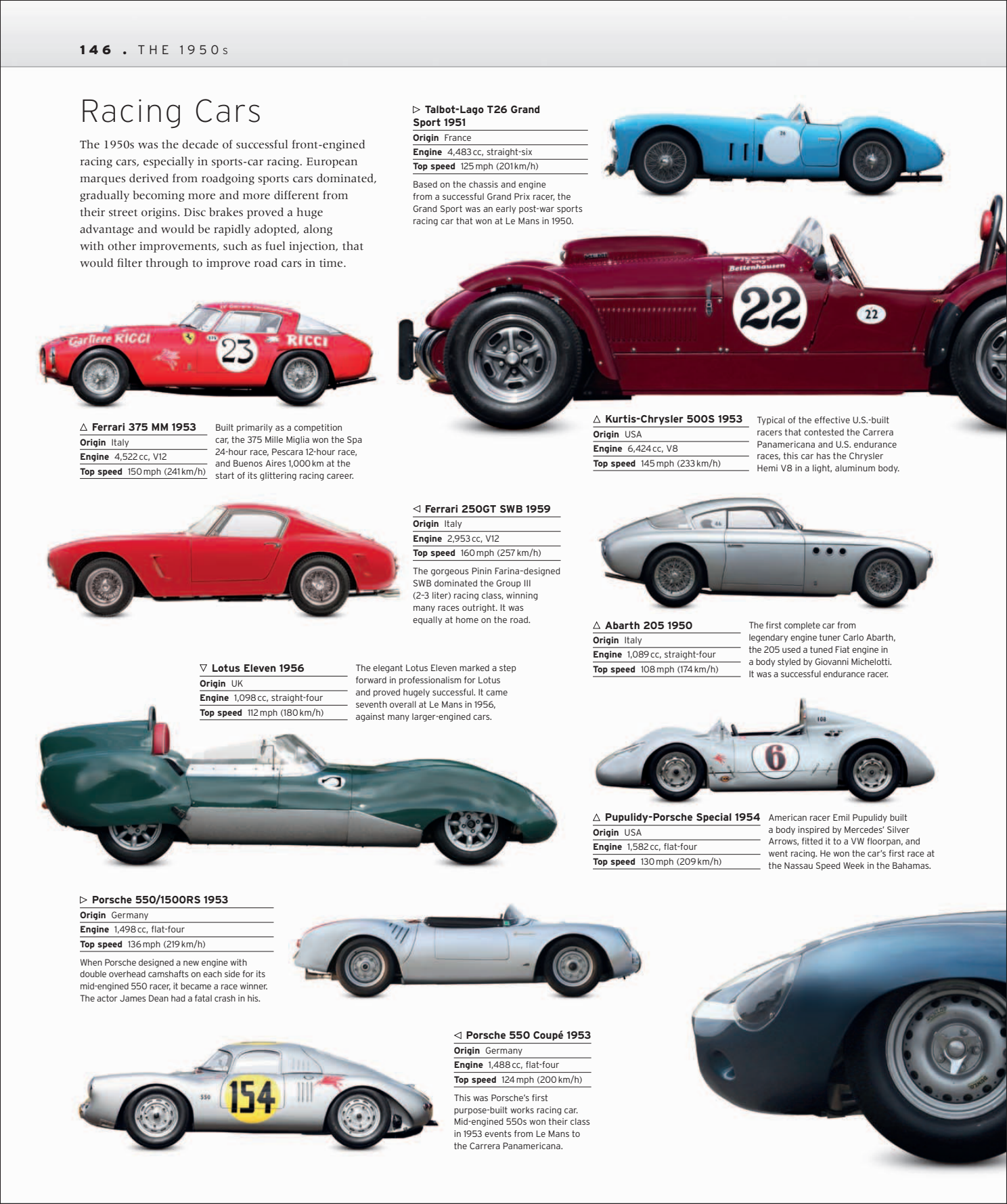 Car%20-%20The%20Definitive%20Visual%20History%20of%20the%20Automobile_148.png