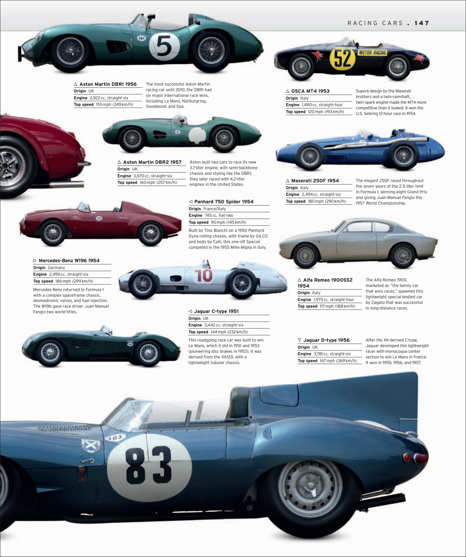 Car%20-%20The%20Definitive%20Visual%20History%20of%20the%20Automobile_149.png